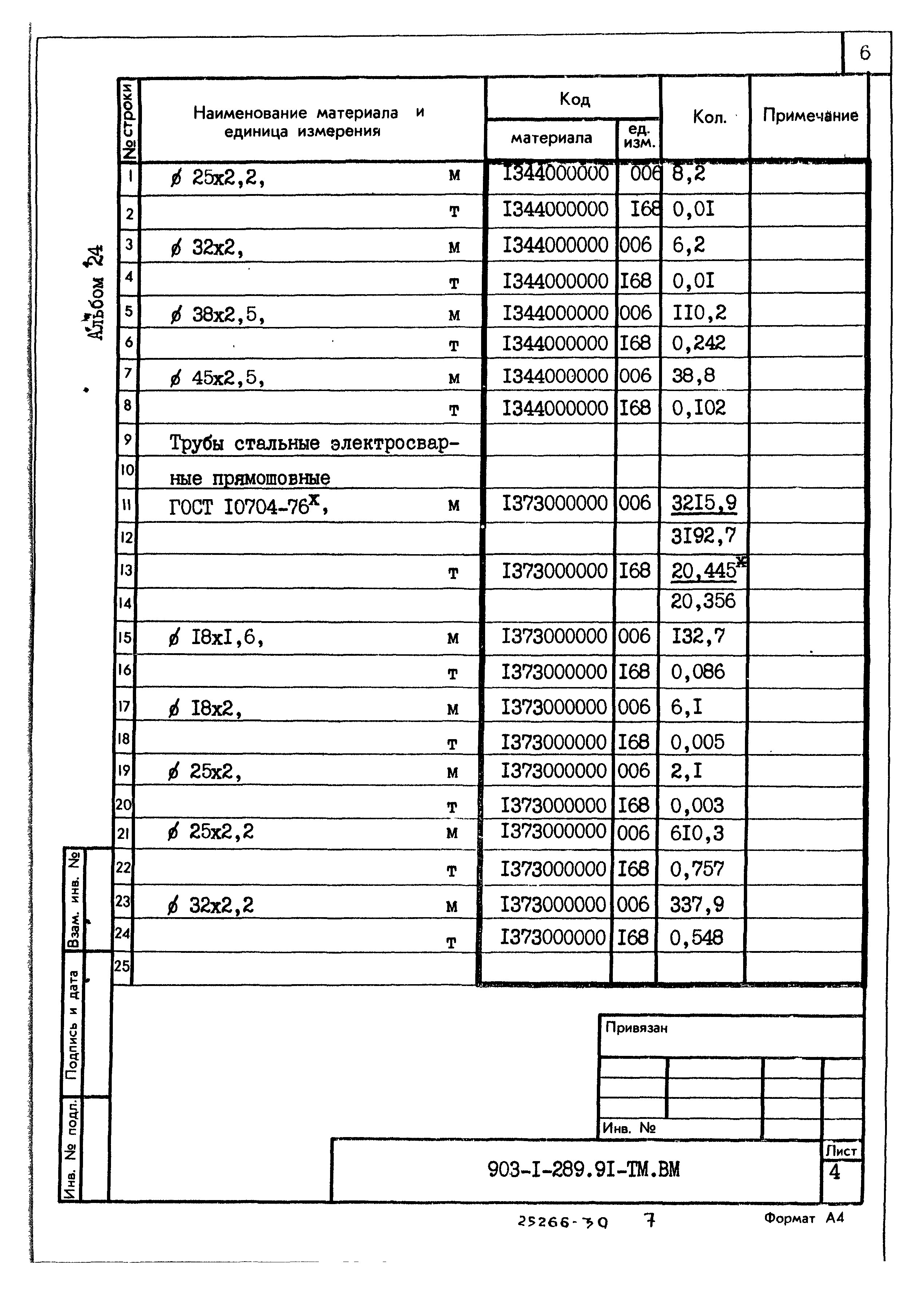 Типовой проект 903-1-289.91