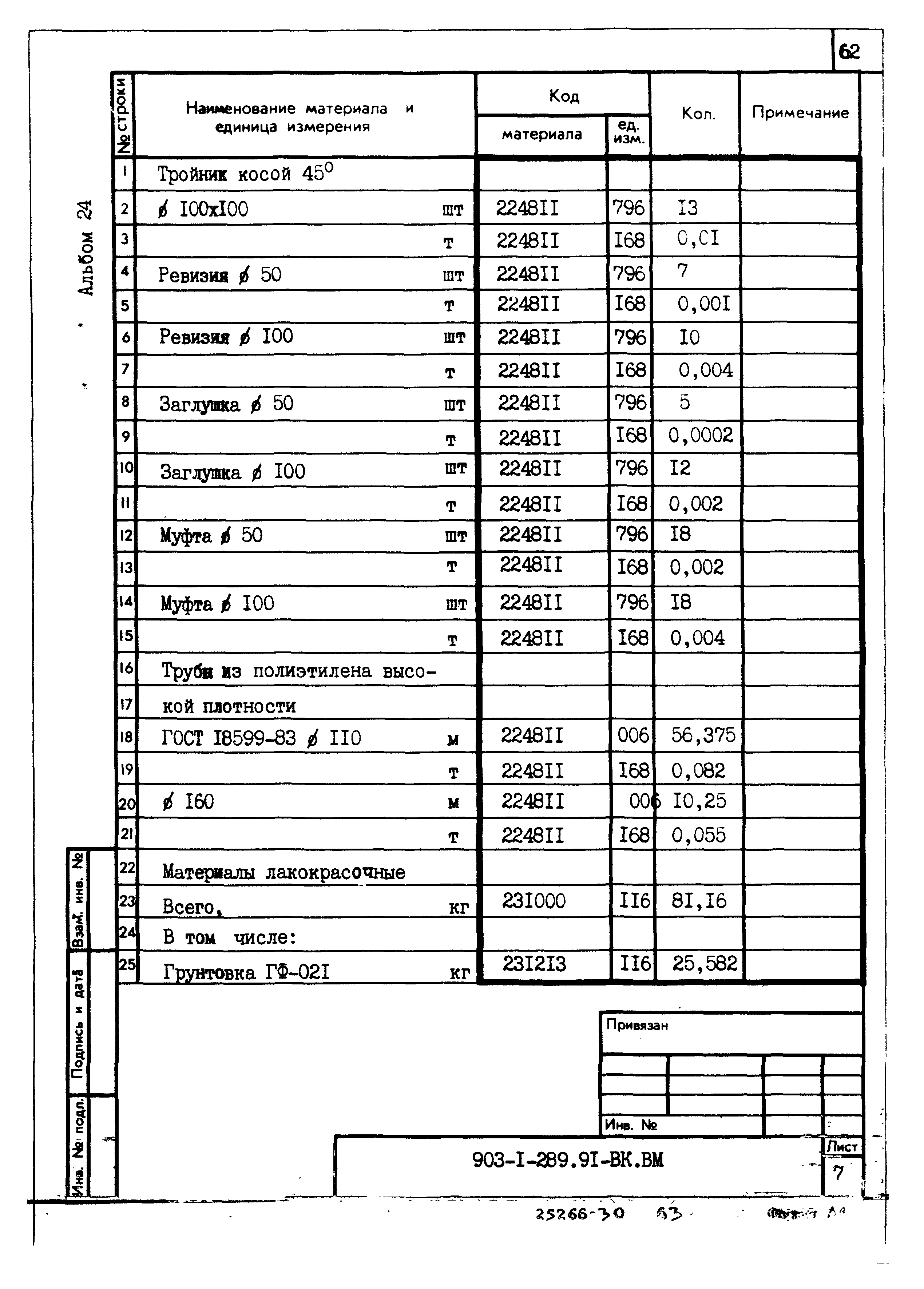 Типовой проект 903-1-289.91