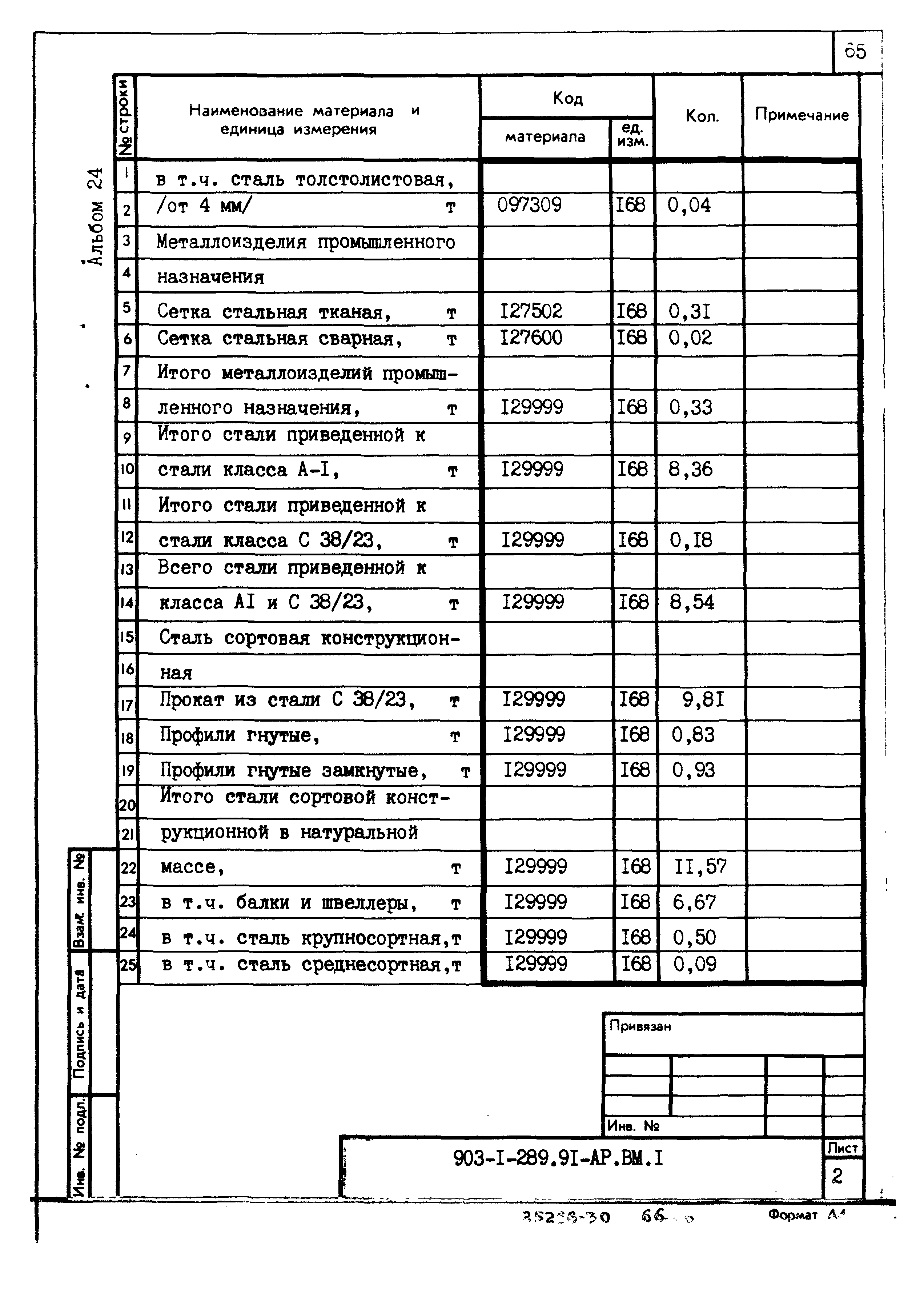 Типовой проект 903-1-289.91