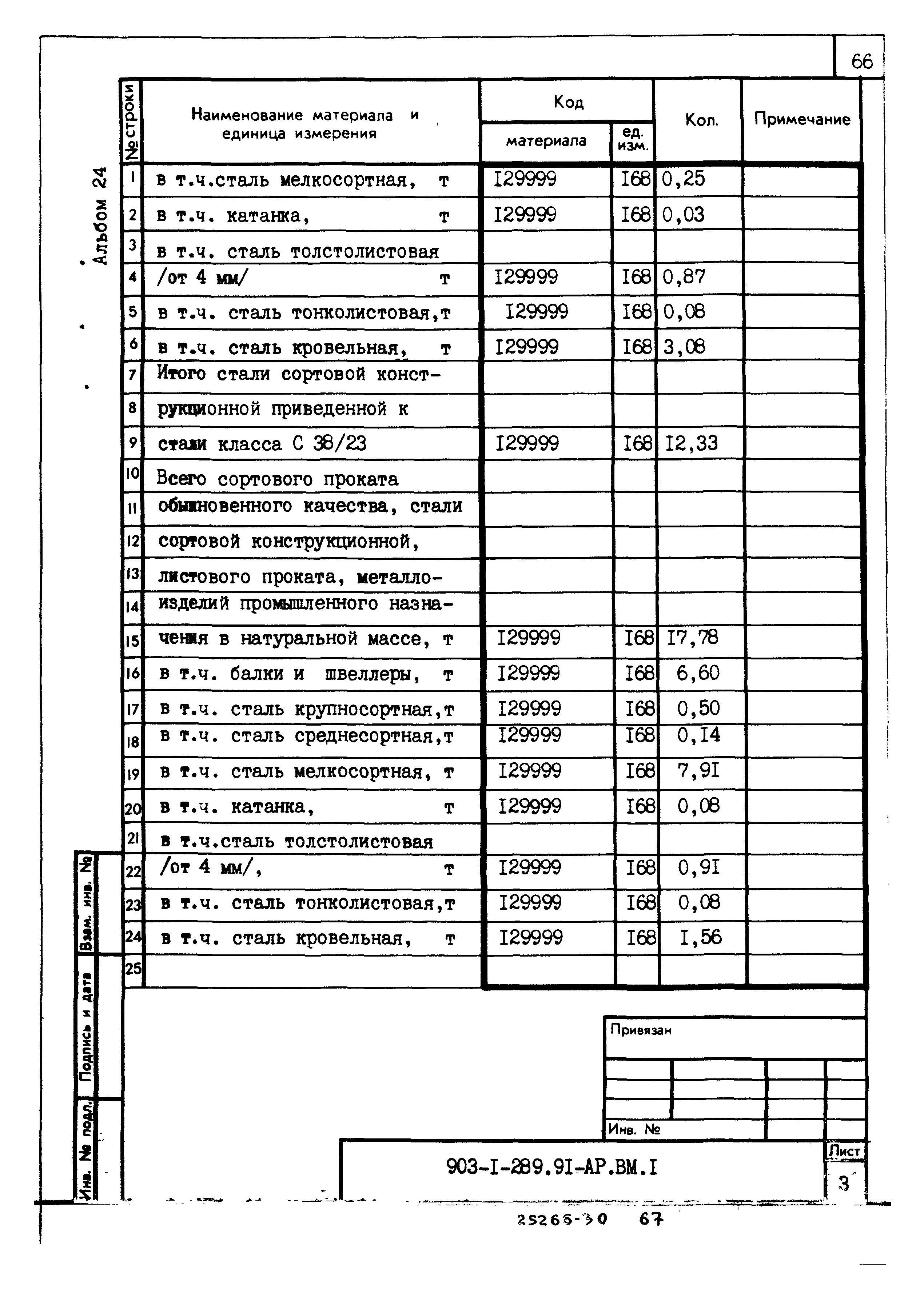 Типовой проект 903-1-289.91