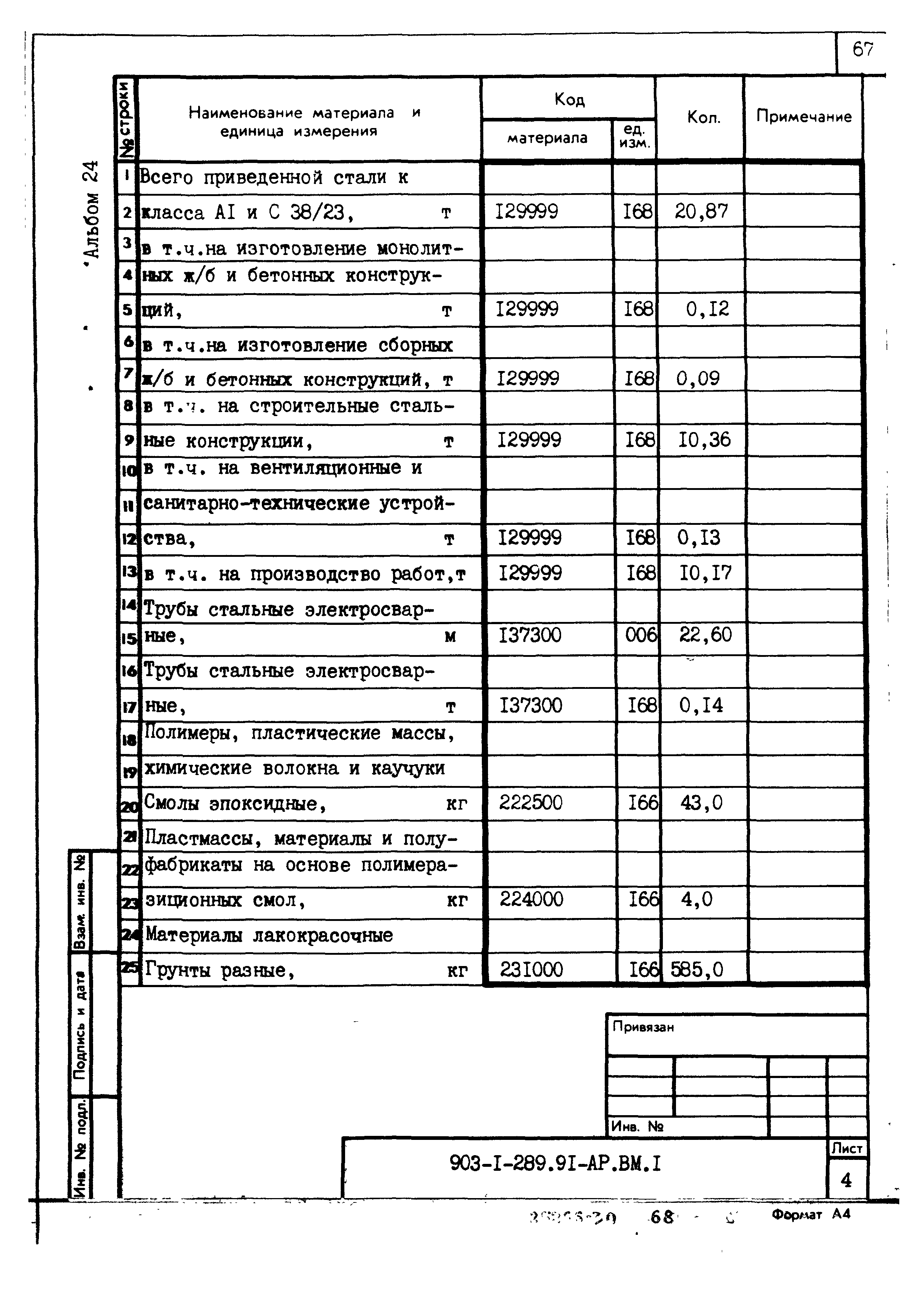 Типовой проект 903-1-289.91