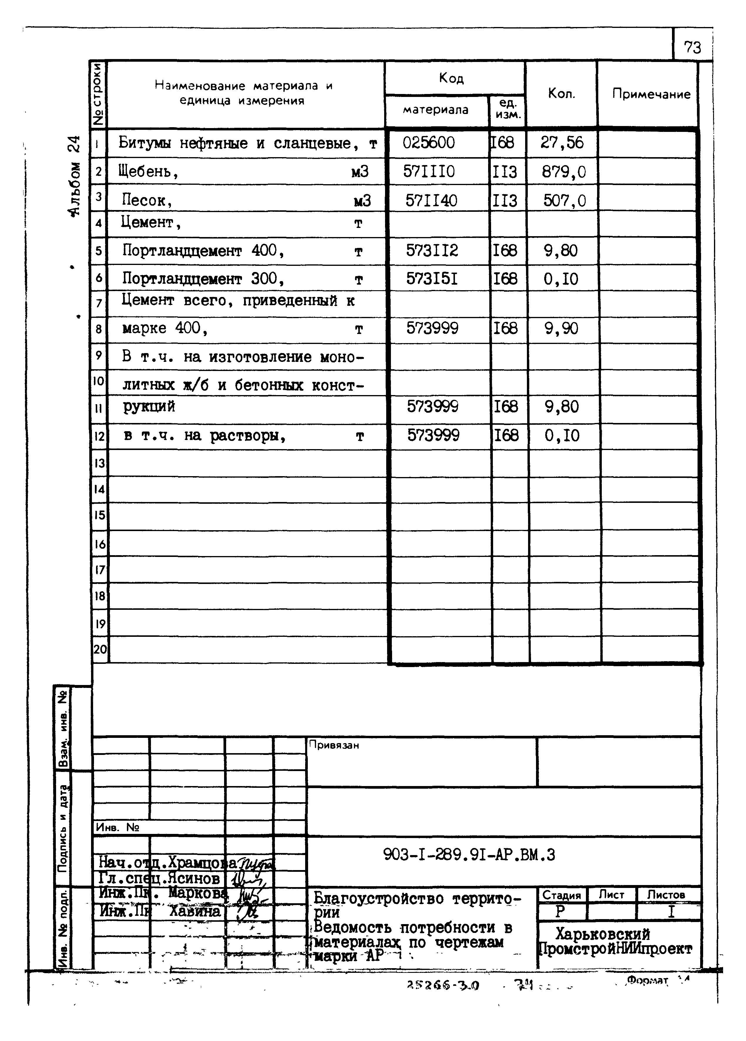 Типовой проект 903-1-289.91