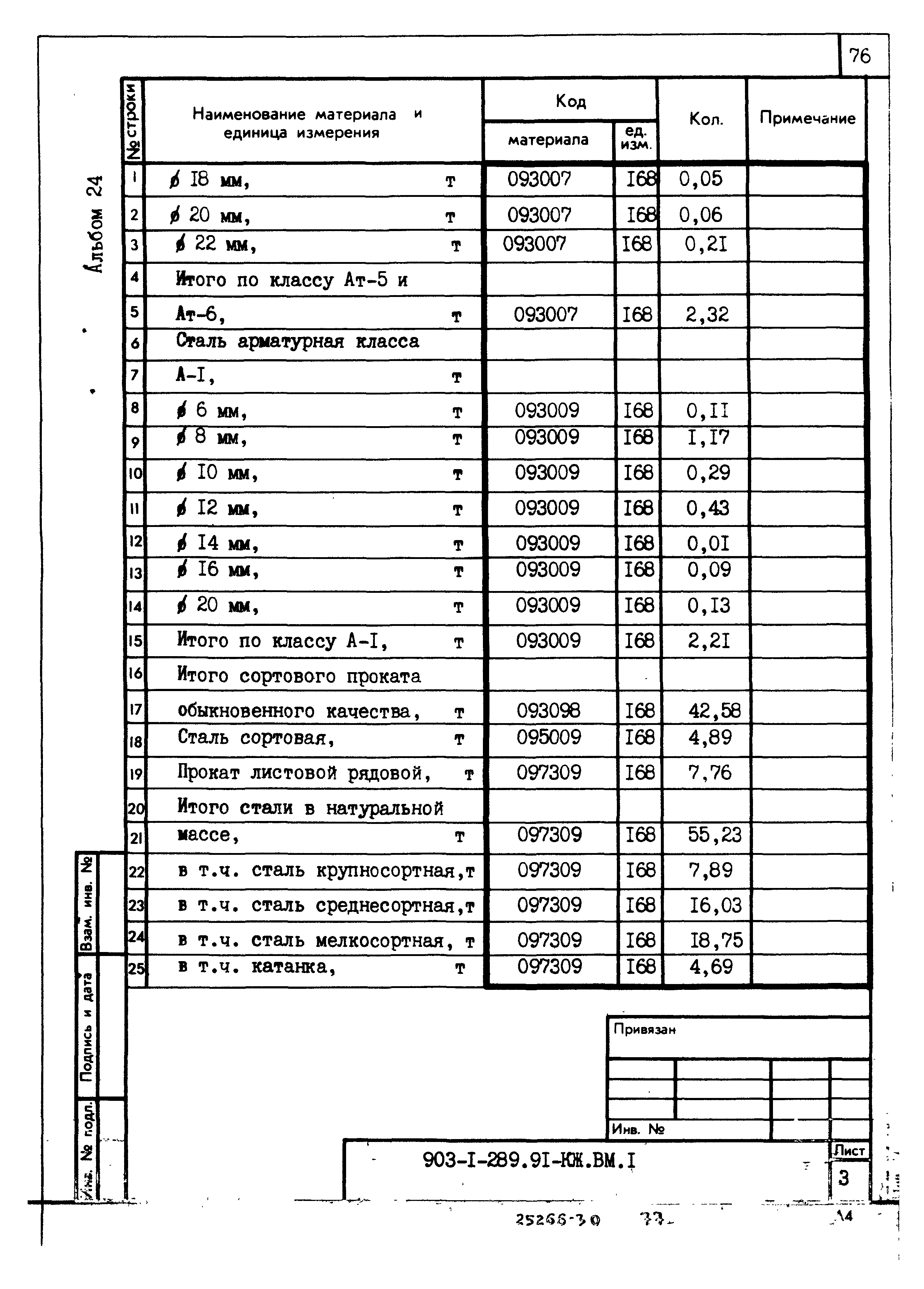 Типовой проект 903-1-289.91