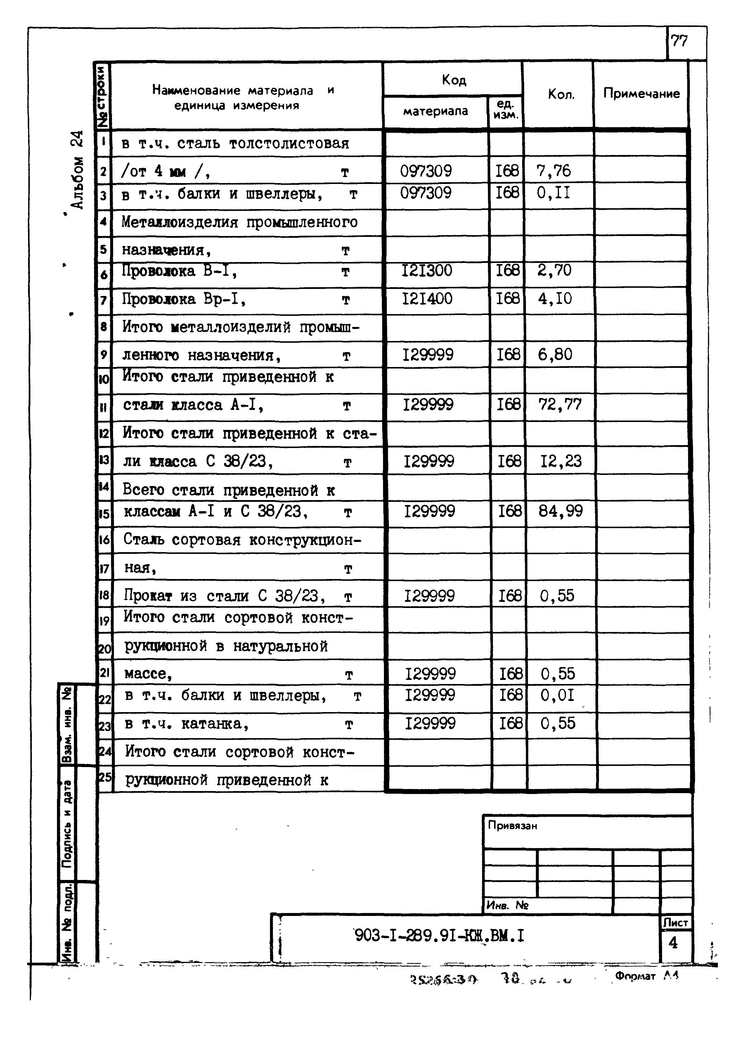 Типовой проект 903-1-289.91