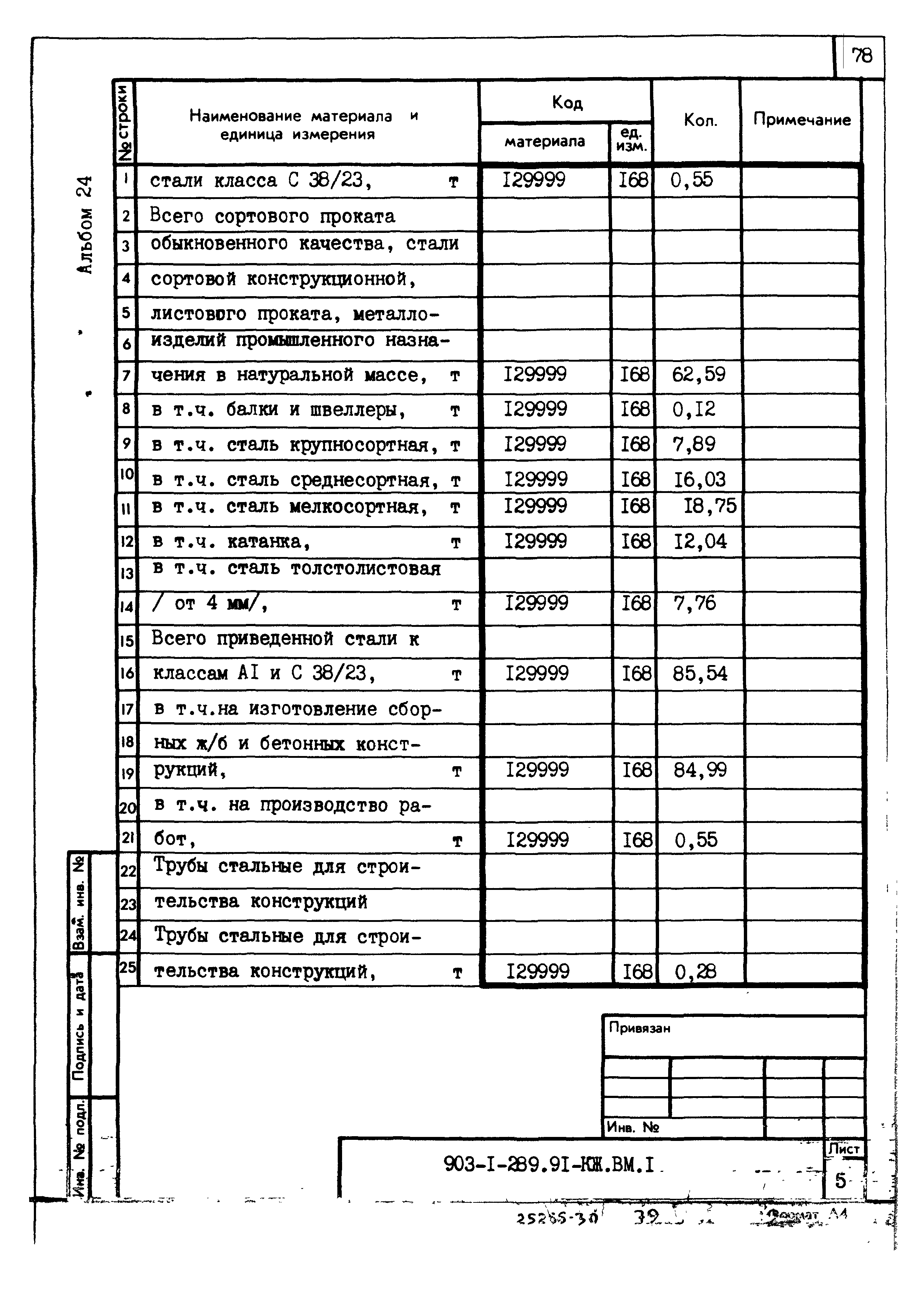 Типовой проект 903-1-289.91