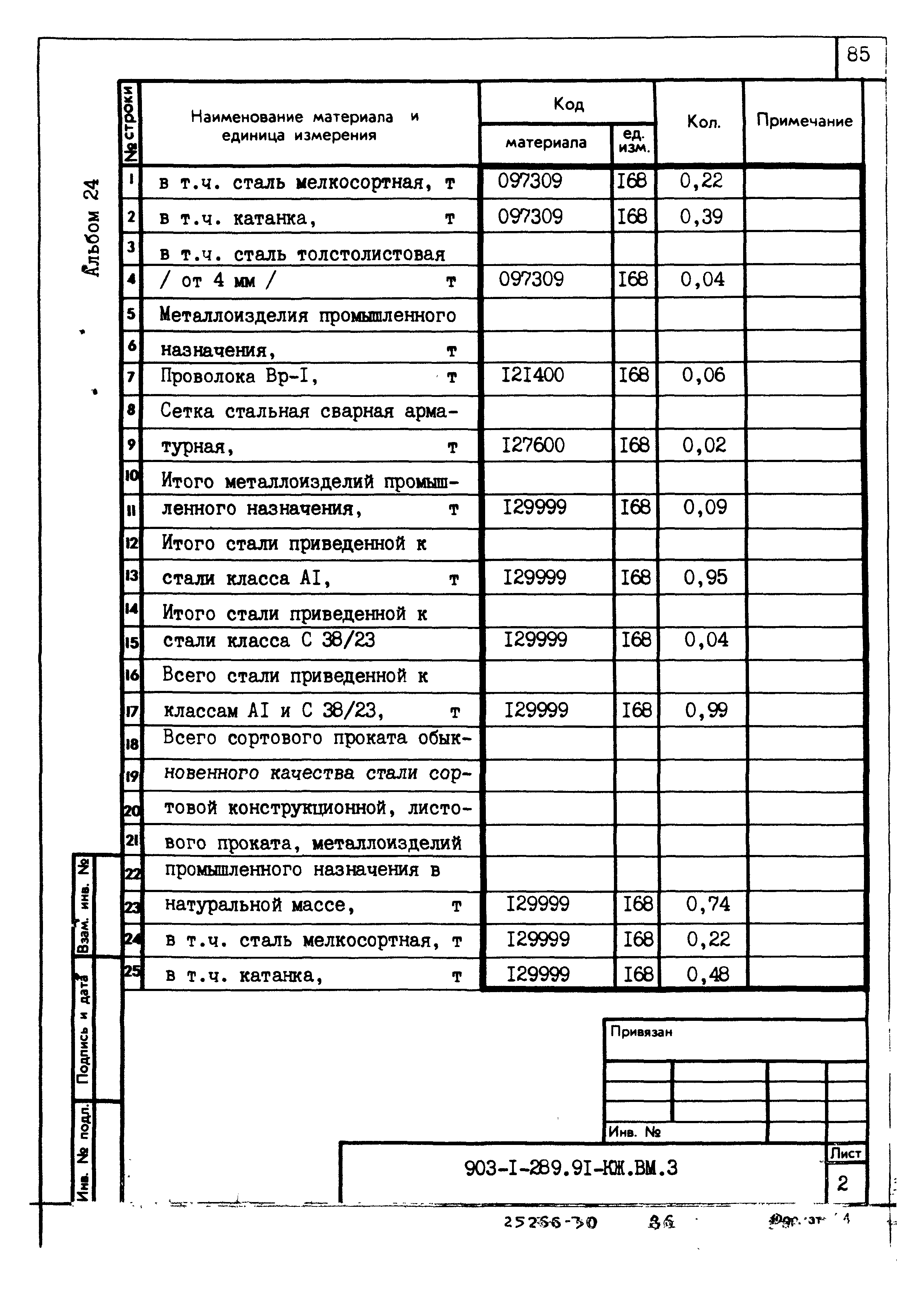 Типовой проект 903-1-289.91