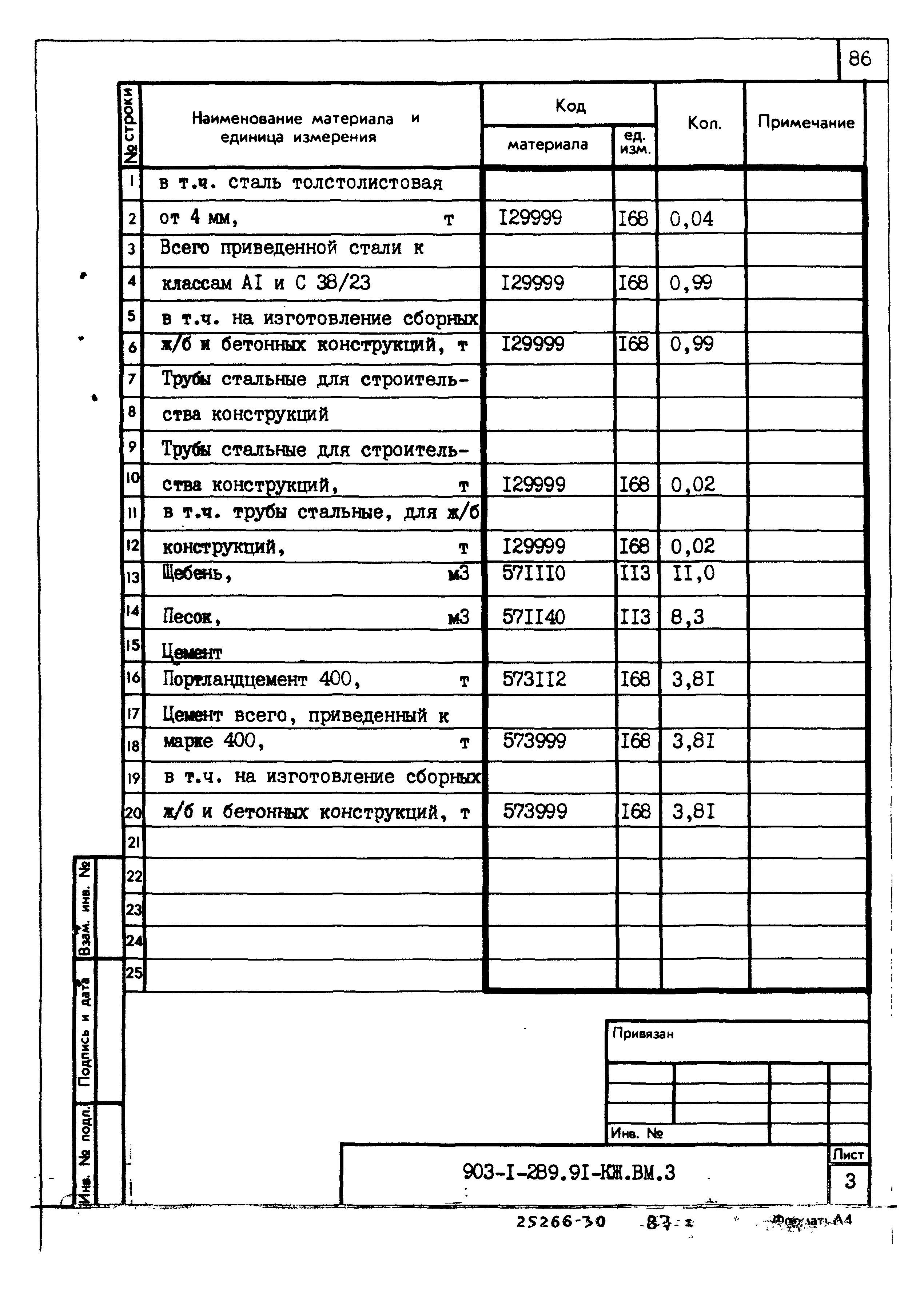 Типовой проект 903-1-289.91