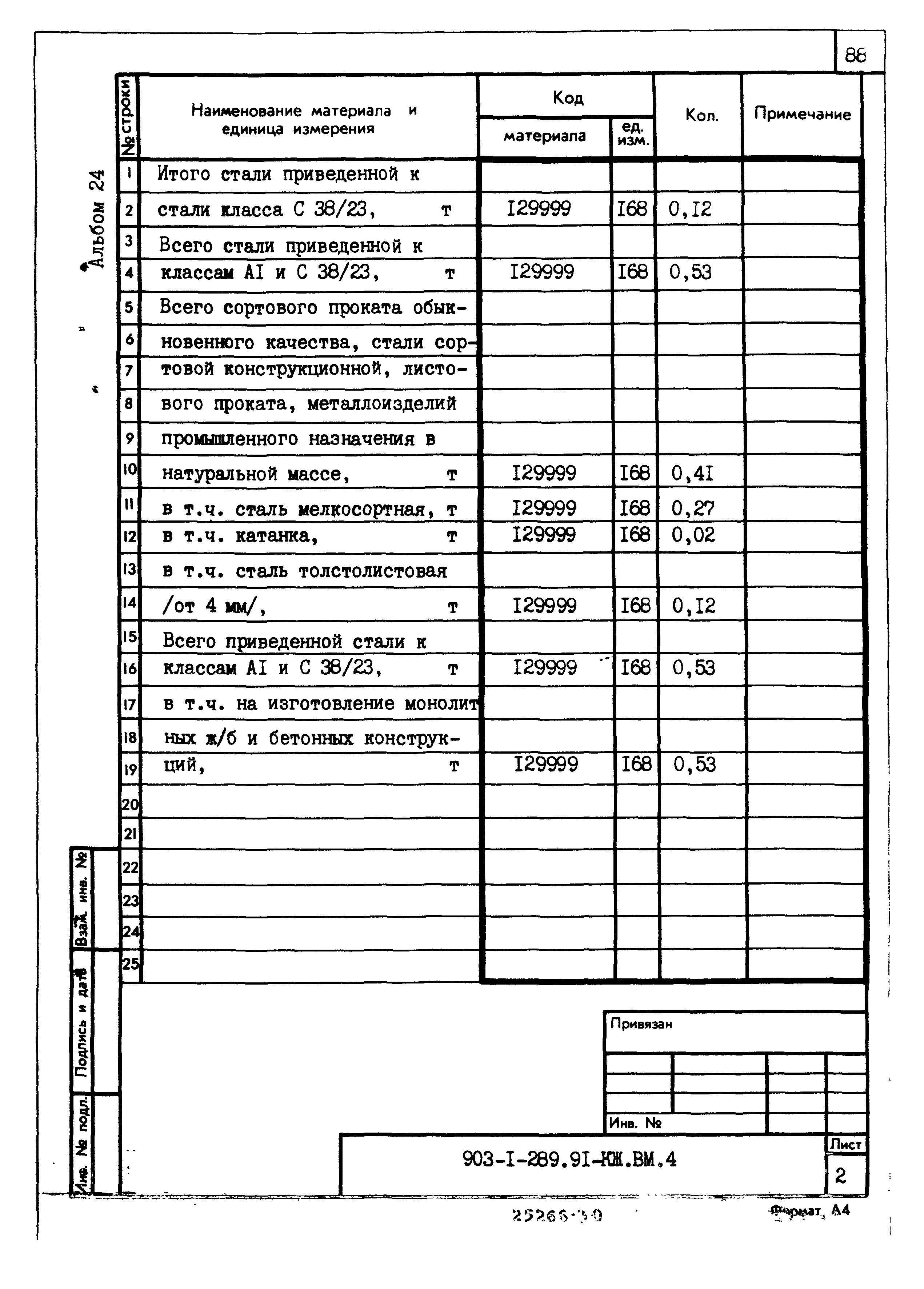 Типовой проект 903-1-289.91