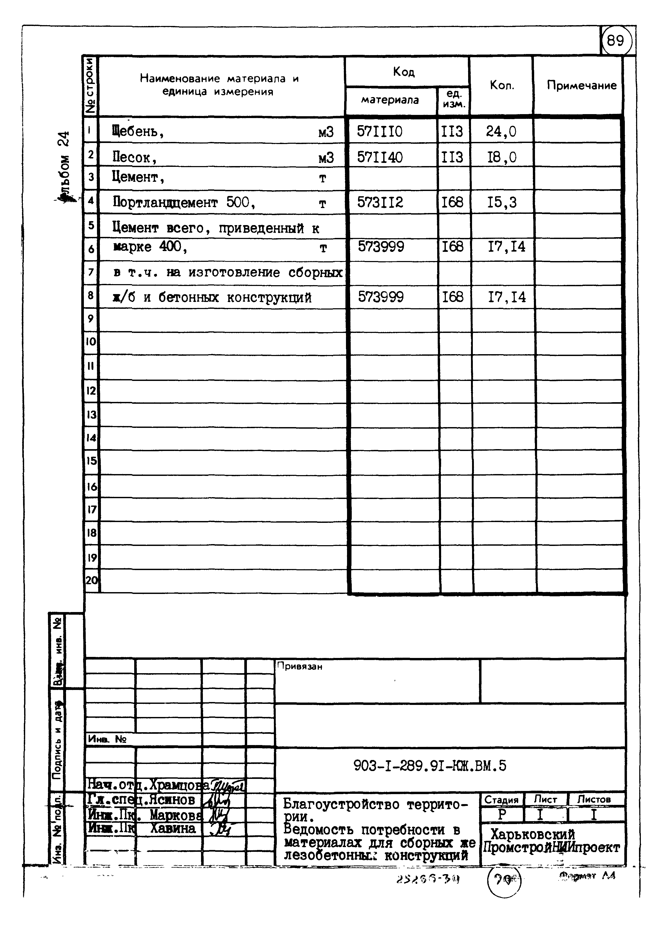 Типовой проект 903-1-289.91