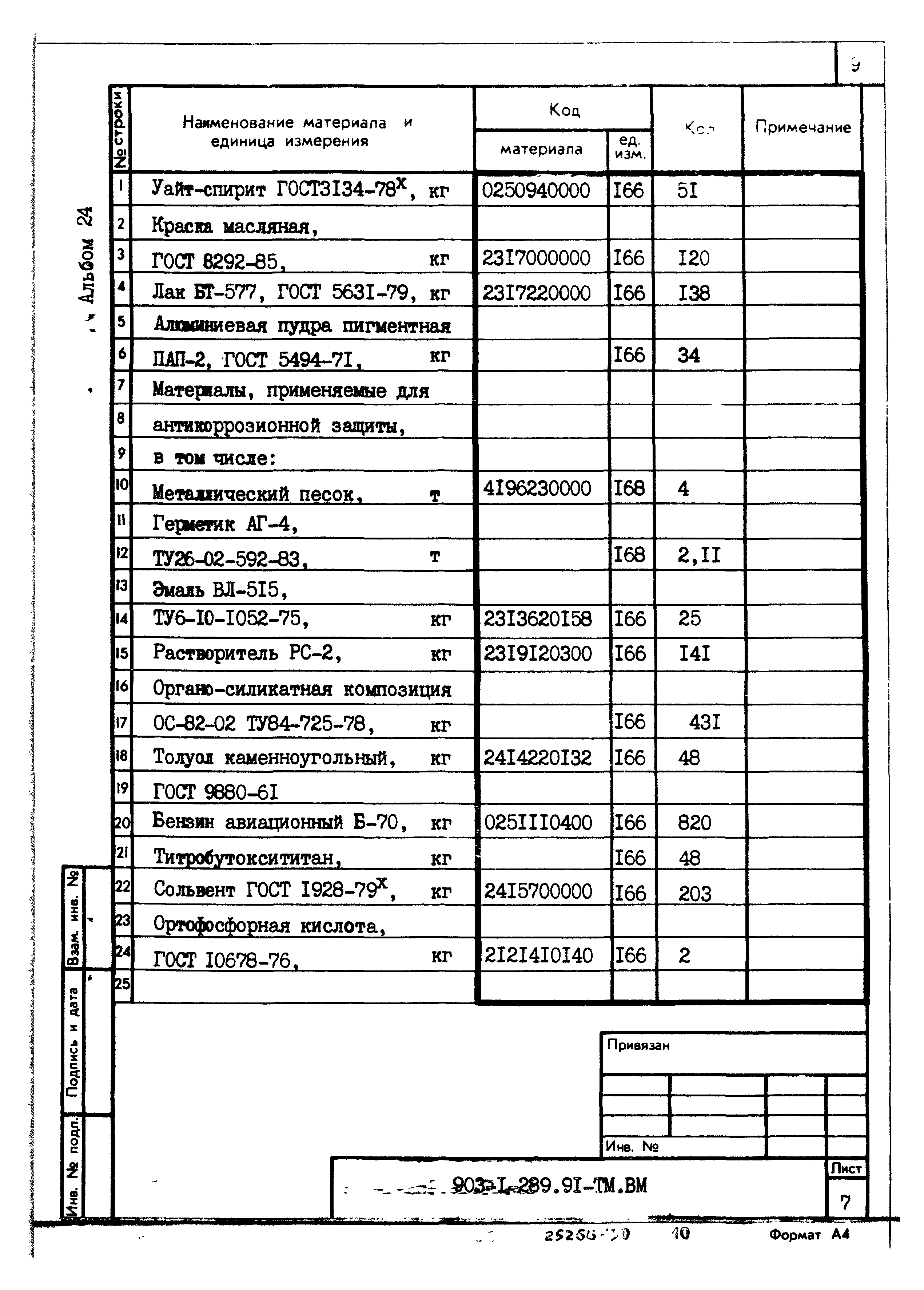 Типовой проект 903-1-289.91