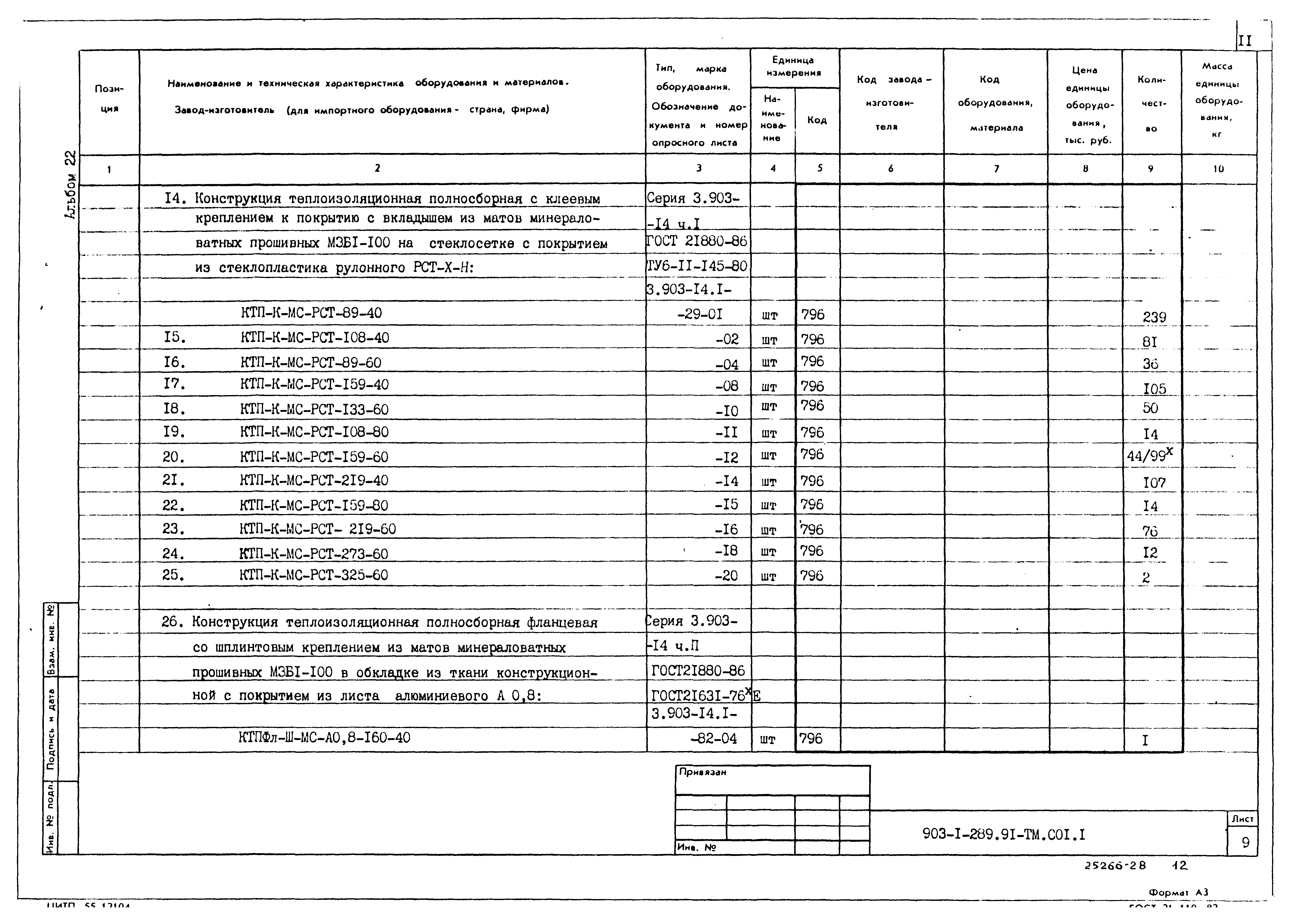 Типовой проект 903-1-289.91