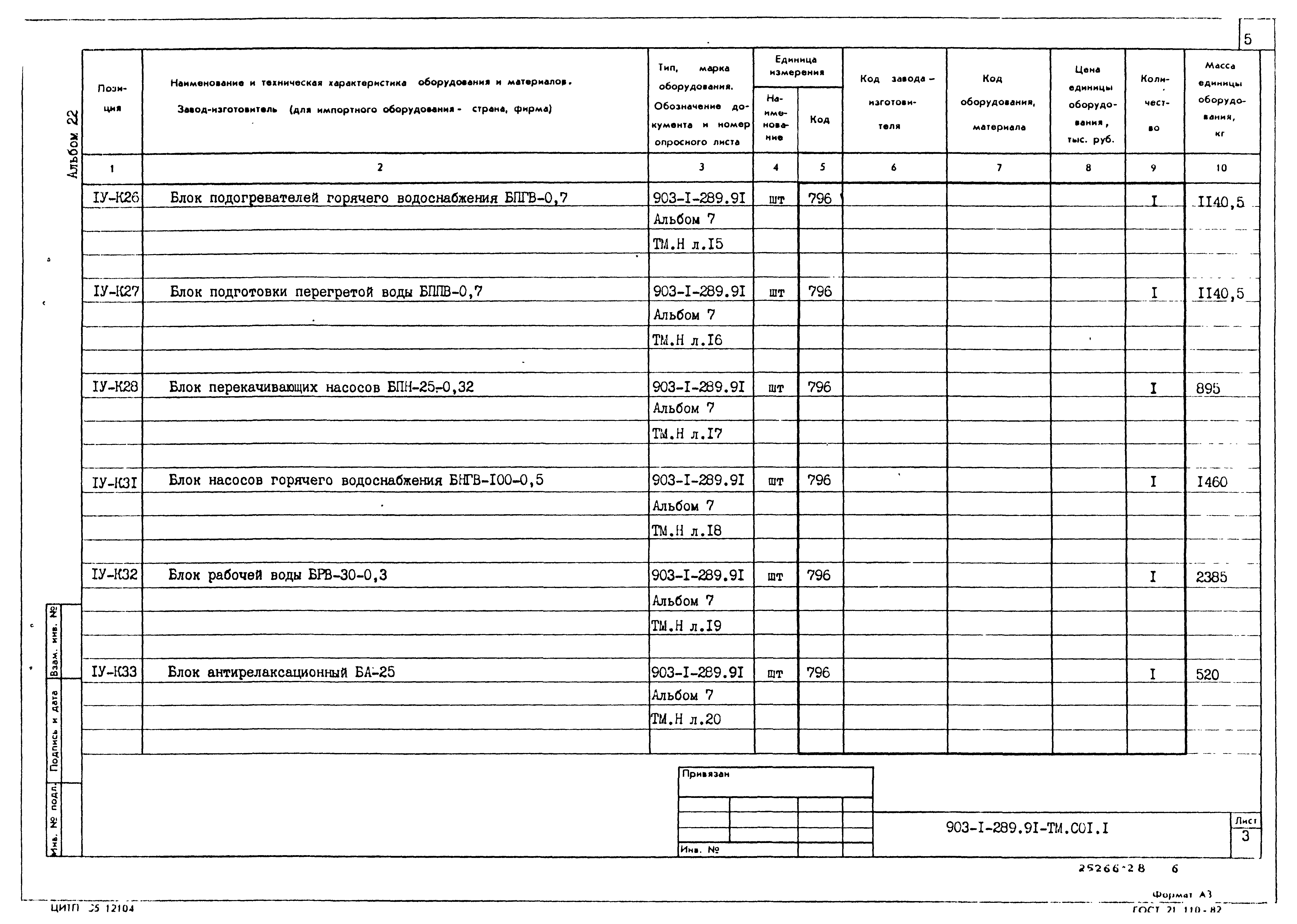 Типовой проект 903-1-289.91