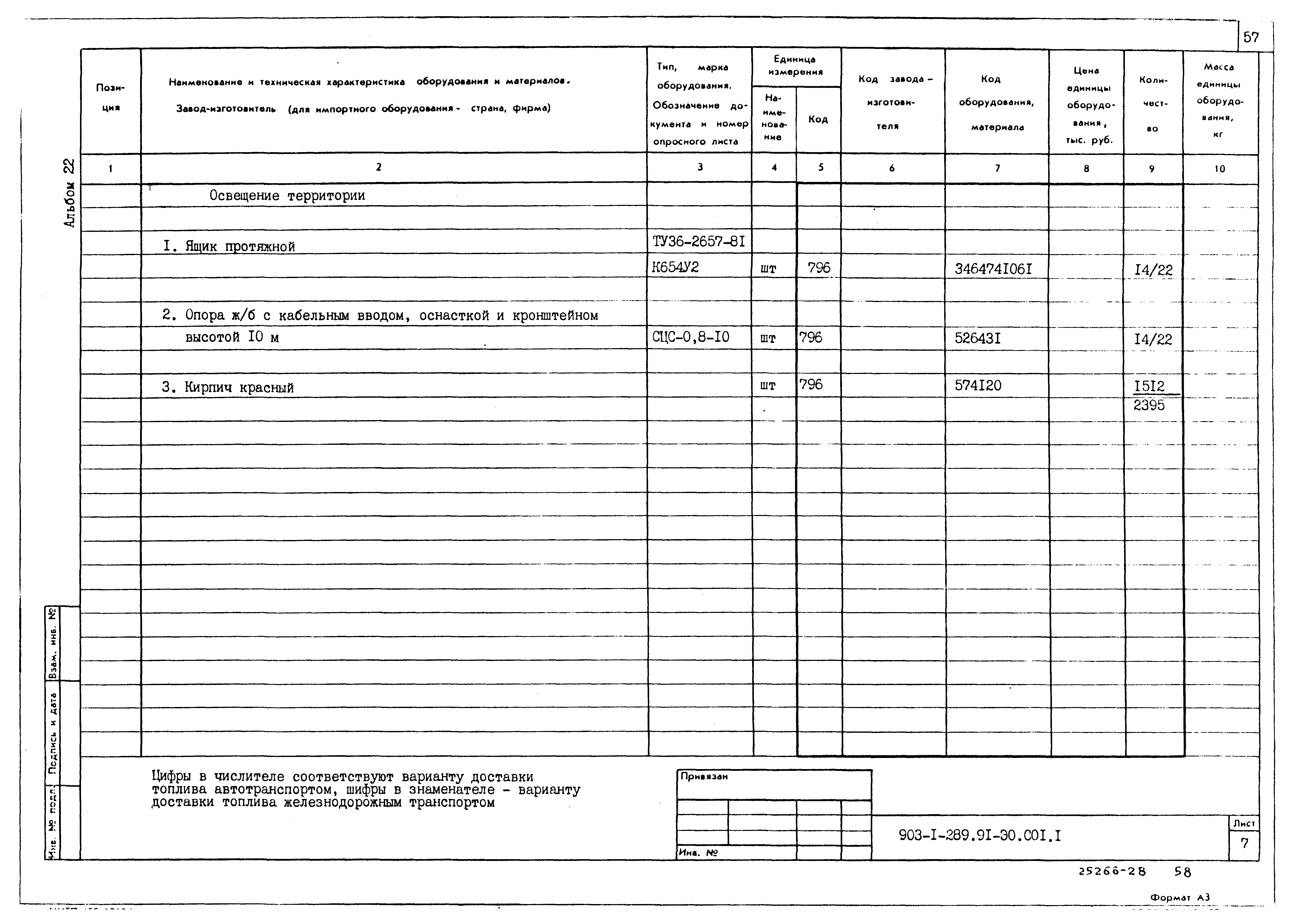 Типовой проект 903-1-289.91