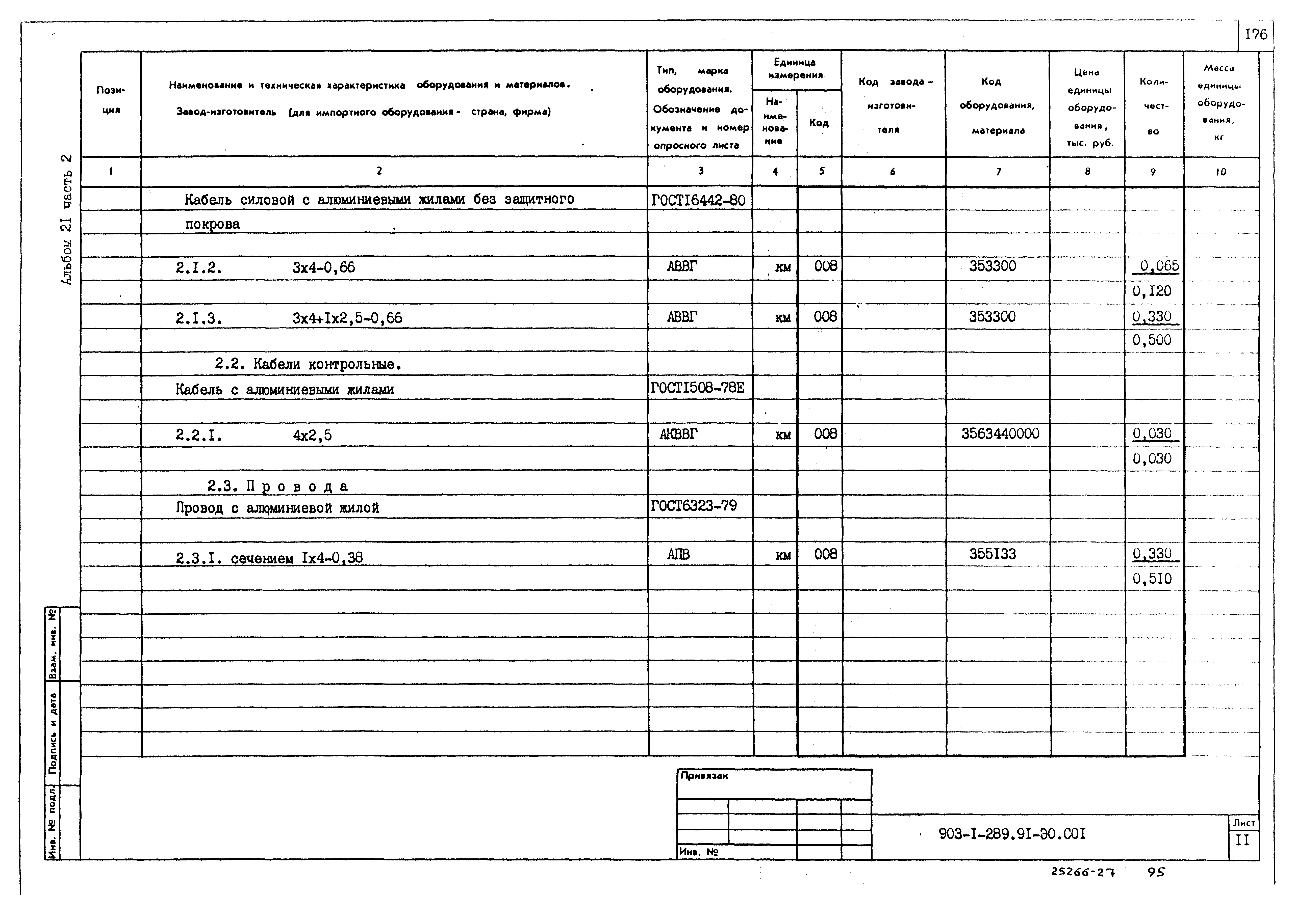 Типовой проект 903-1-289.91