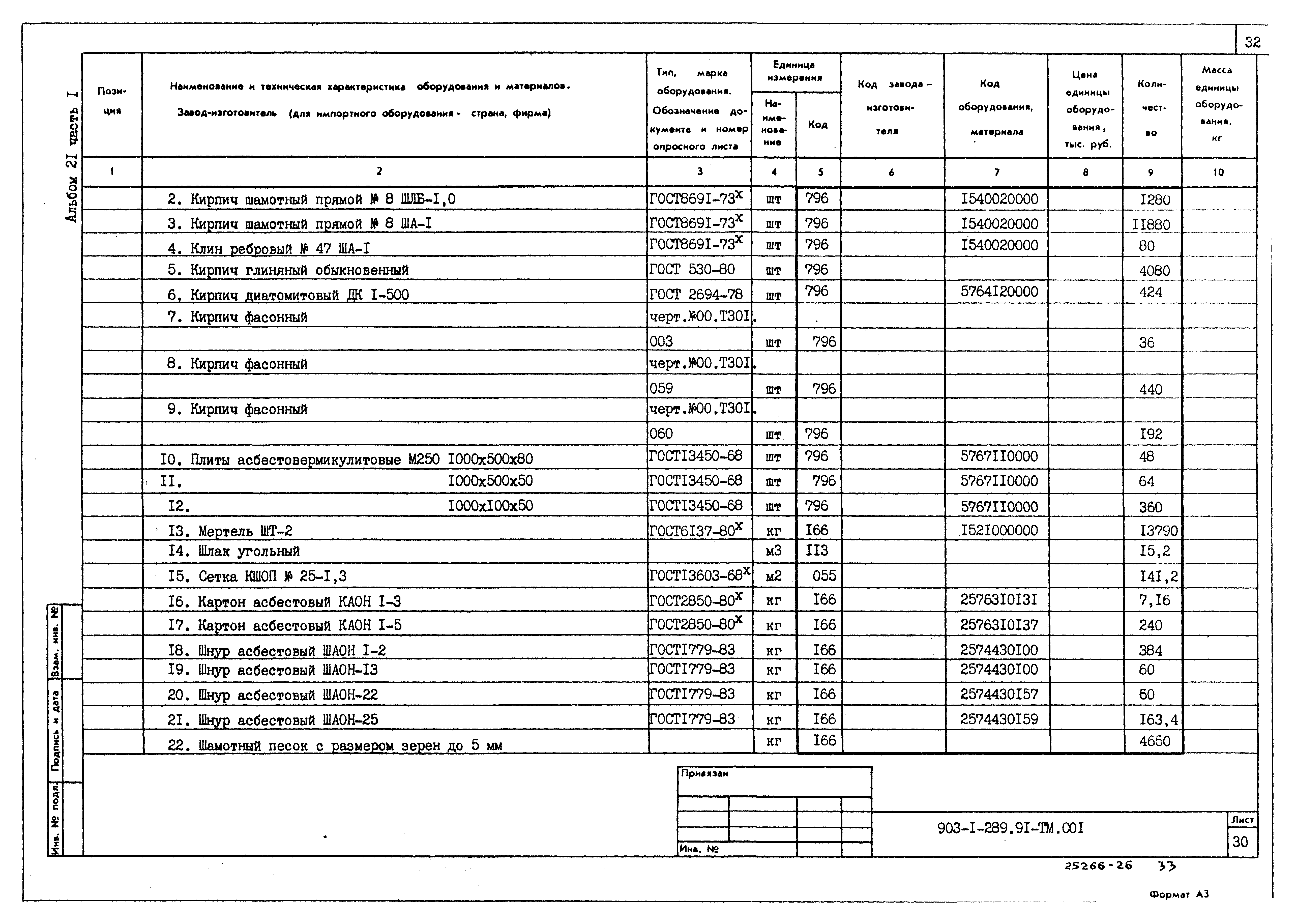 Типовой проект 903-1-289.91