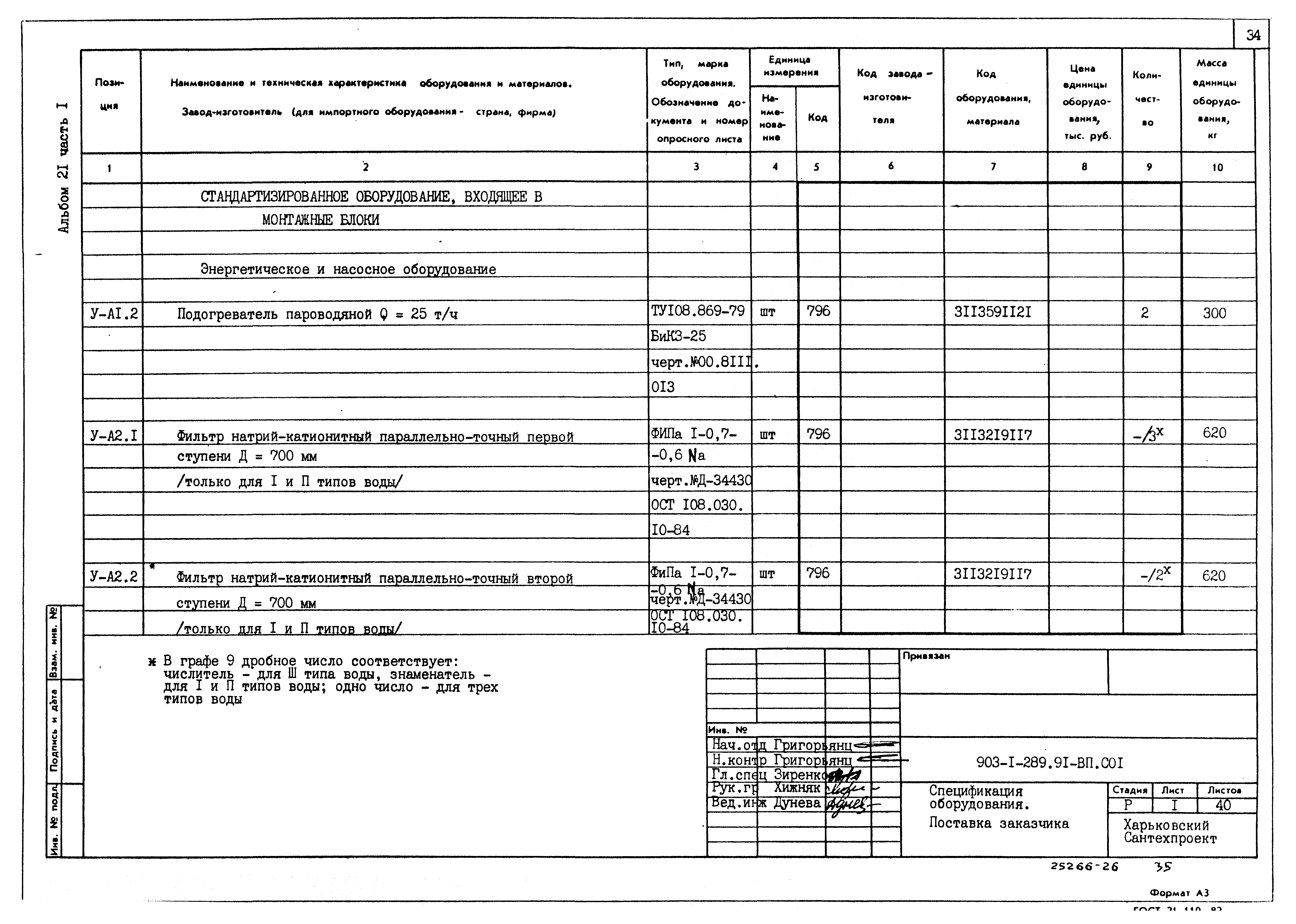 Типовой проект 903-1-289.91