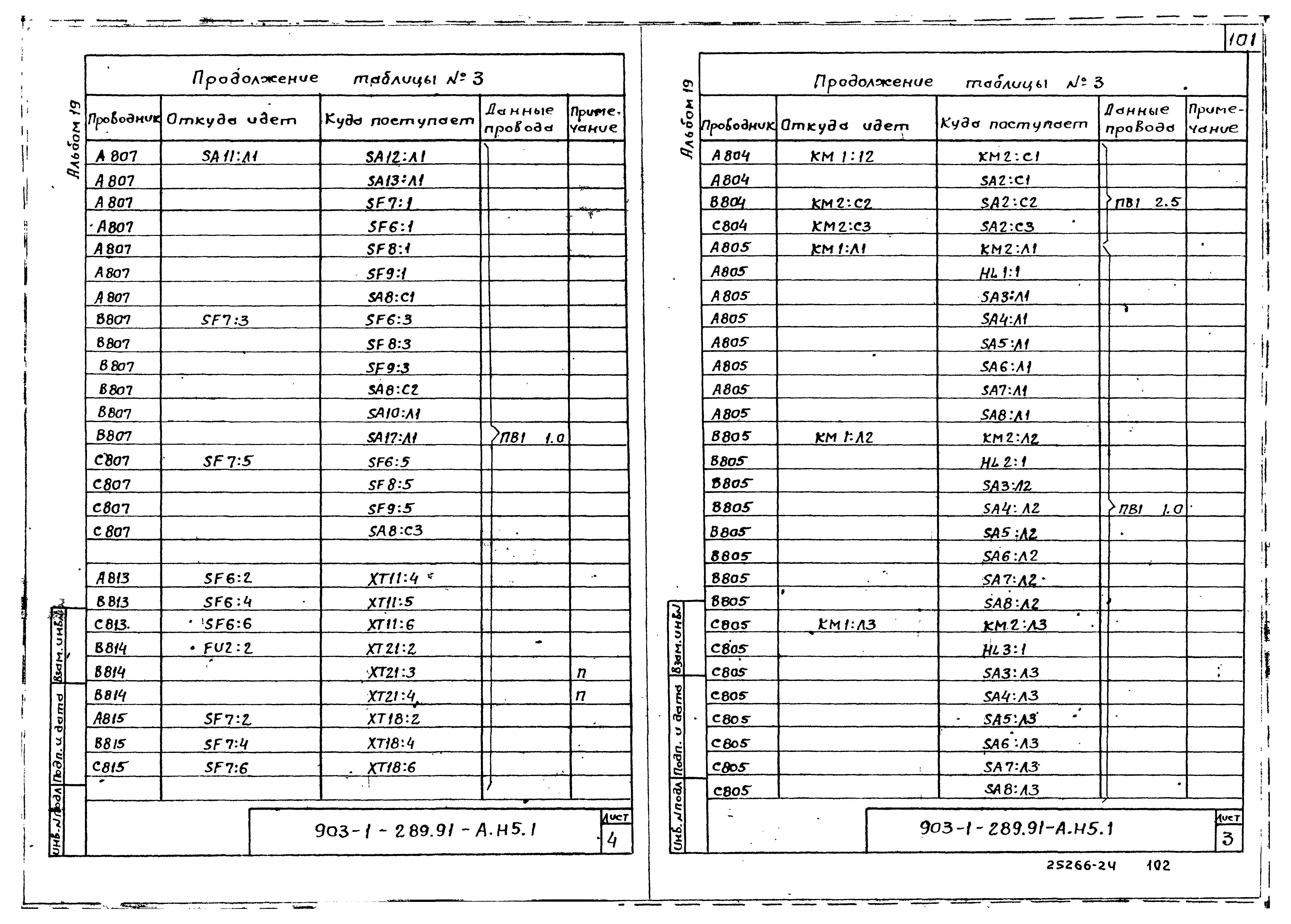 Типовой проект 903-1-289.91