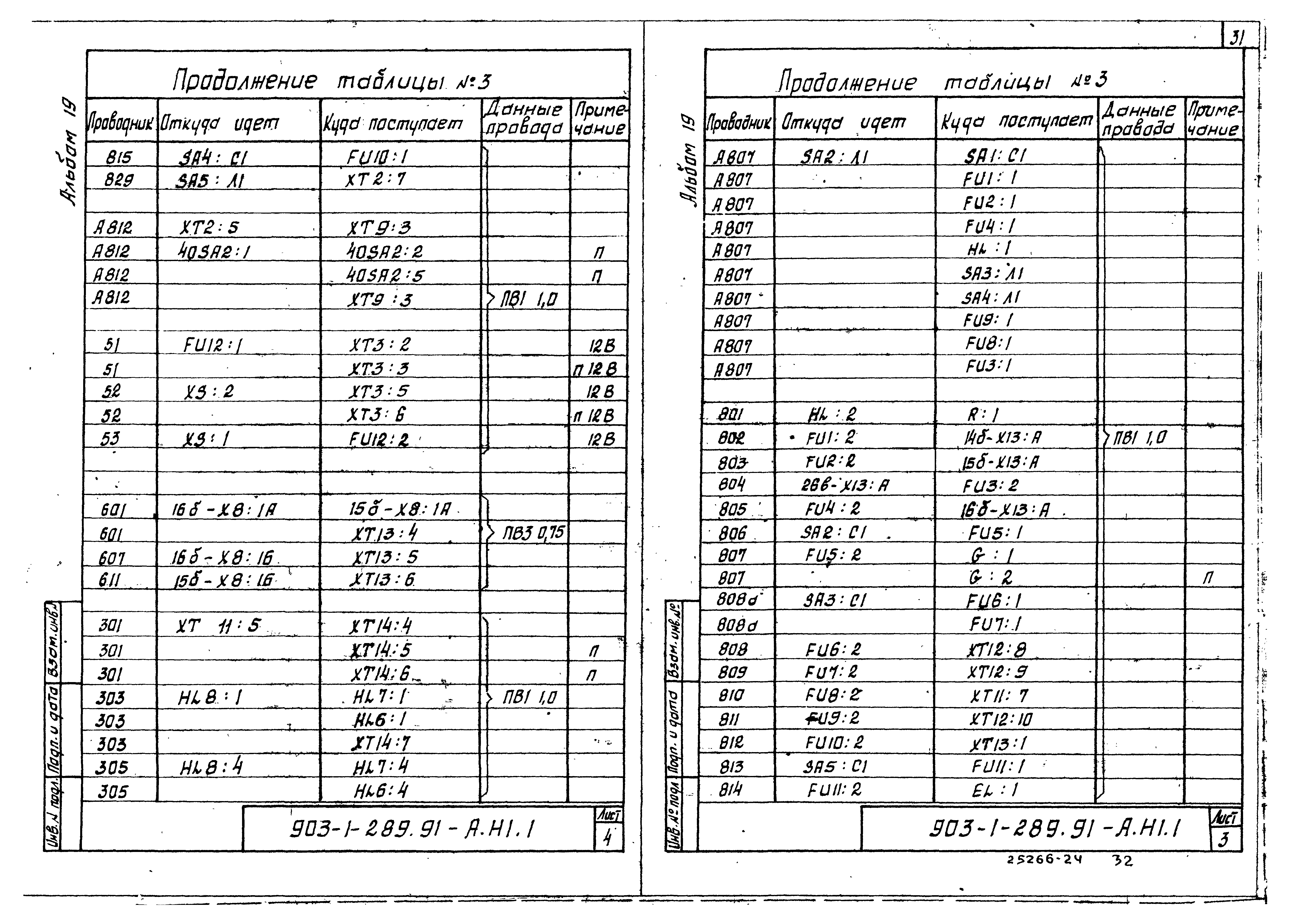 Типовой проект 903-1-289.91