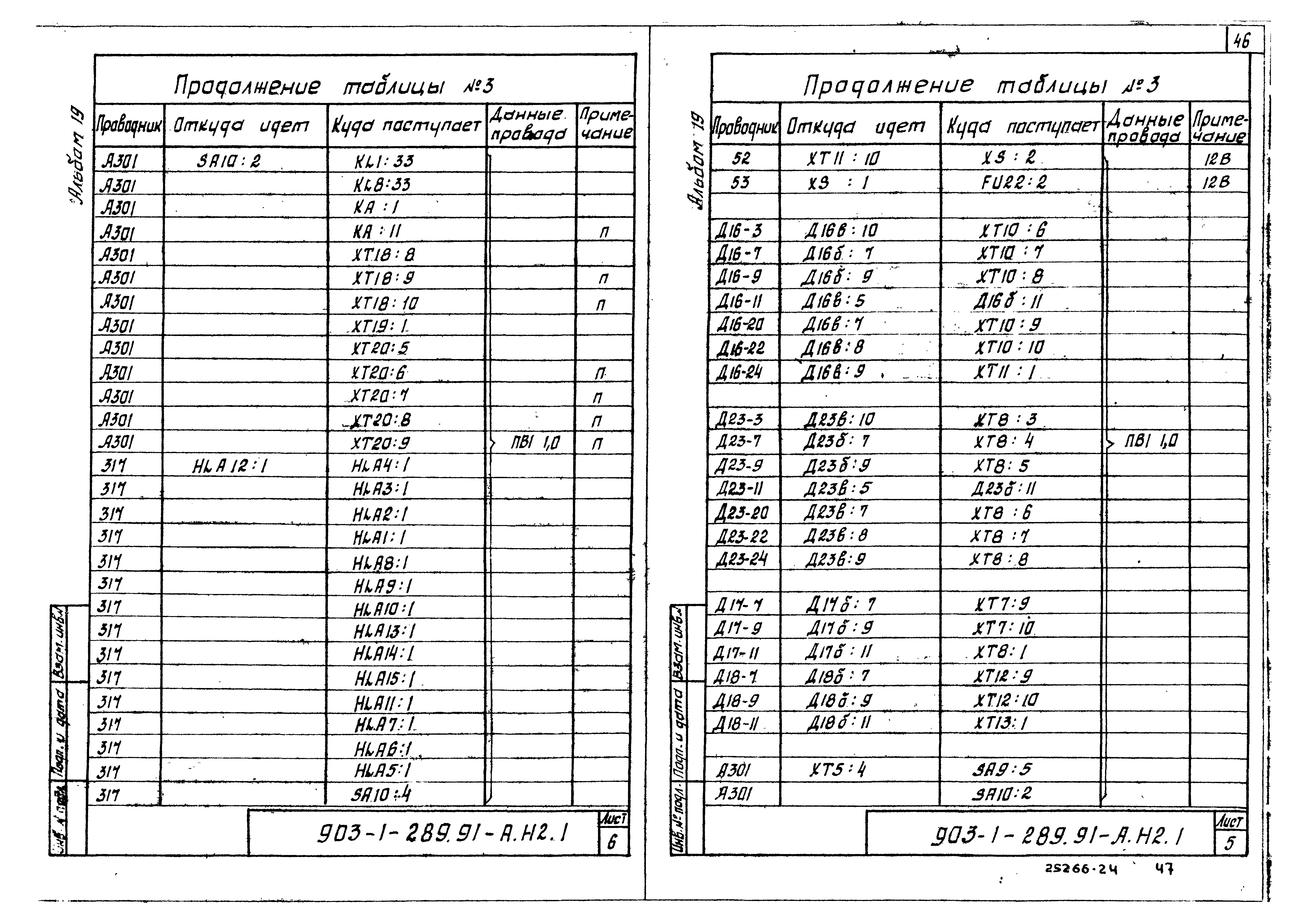 Типовой проект 903-1-289.91