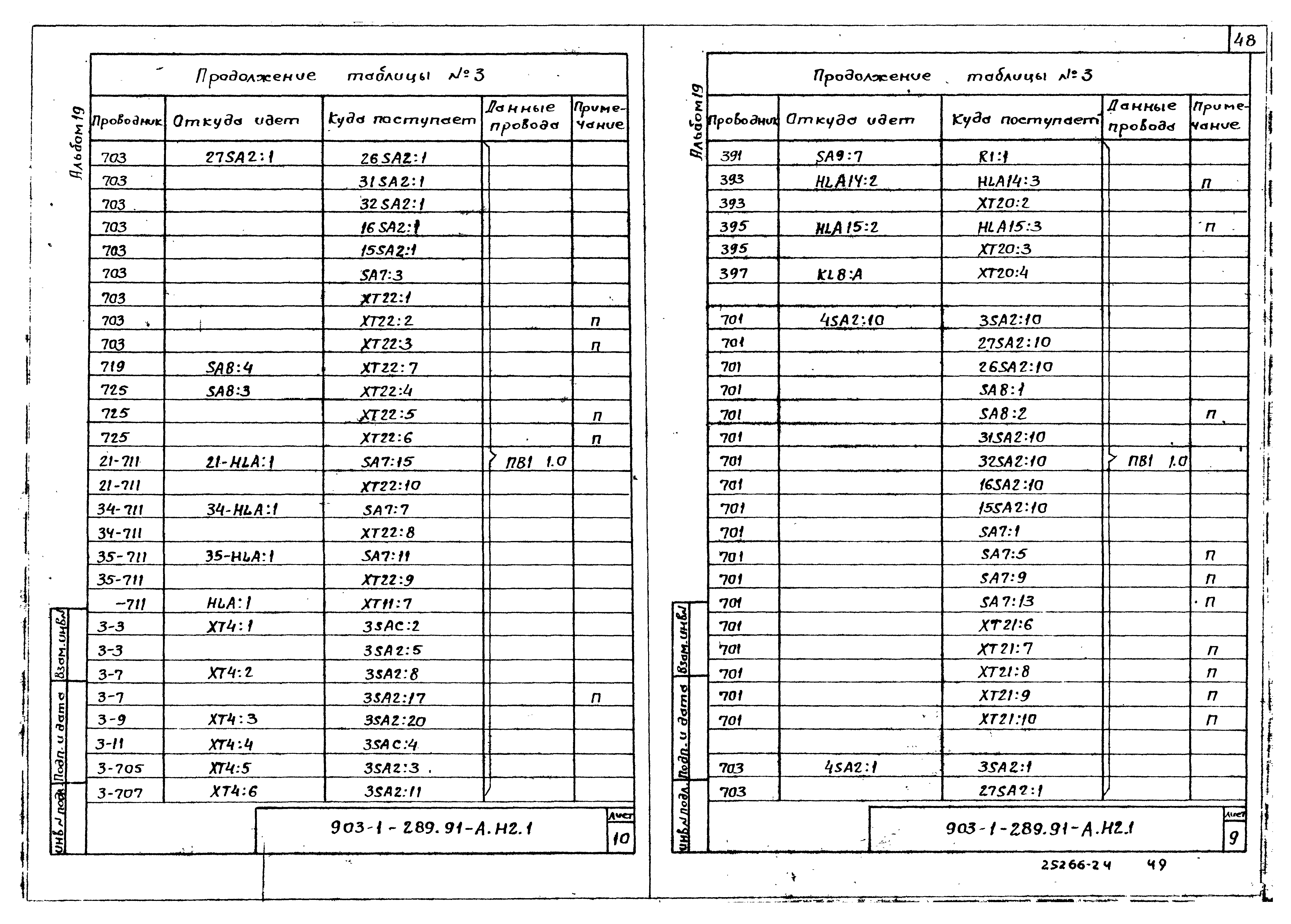 Типовой проект 903-1-289.91