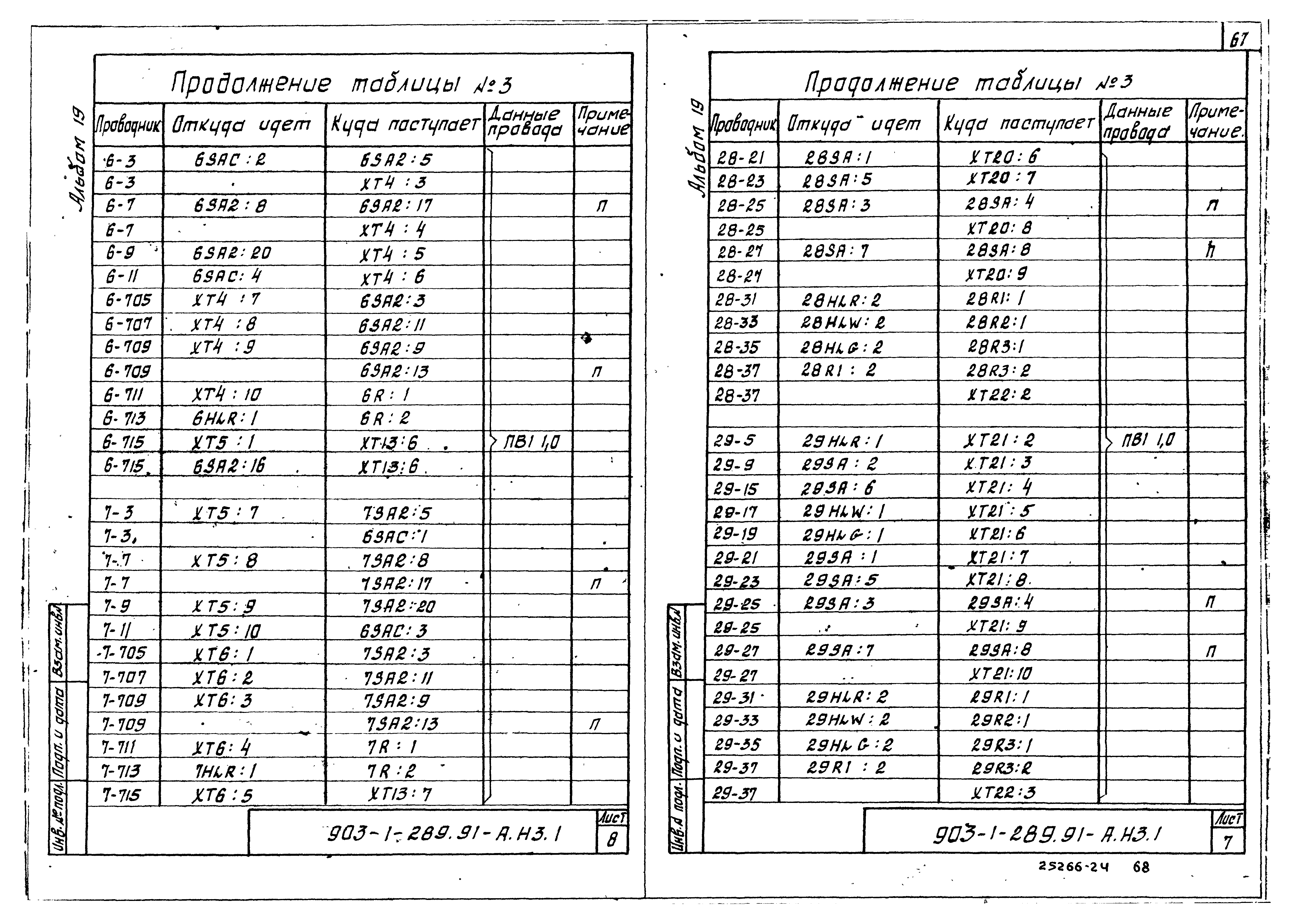 Типовой проект 903-1-289.91