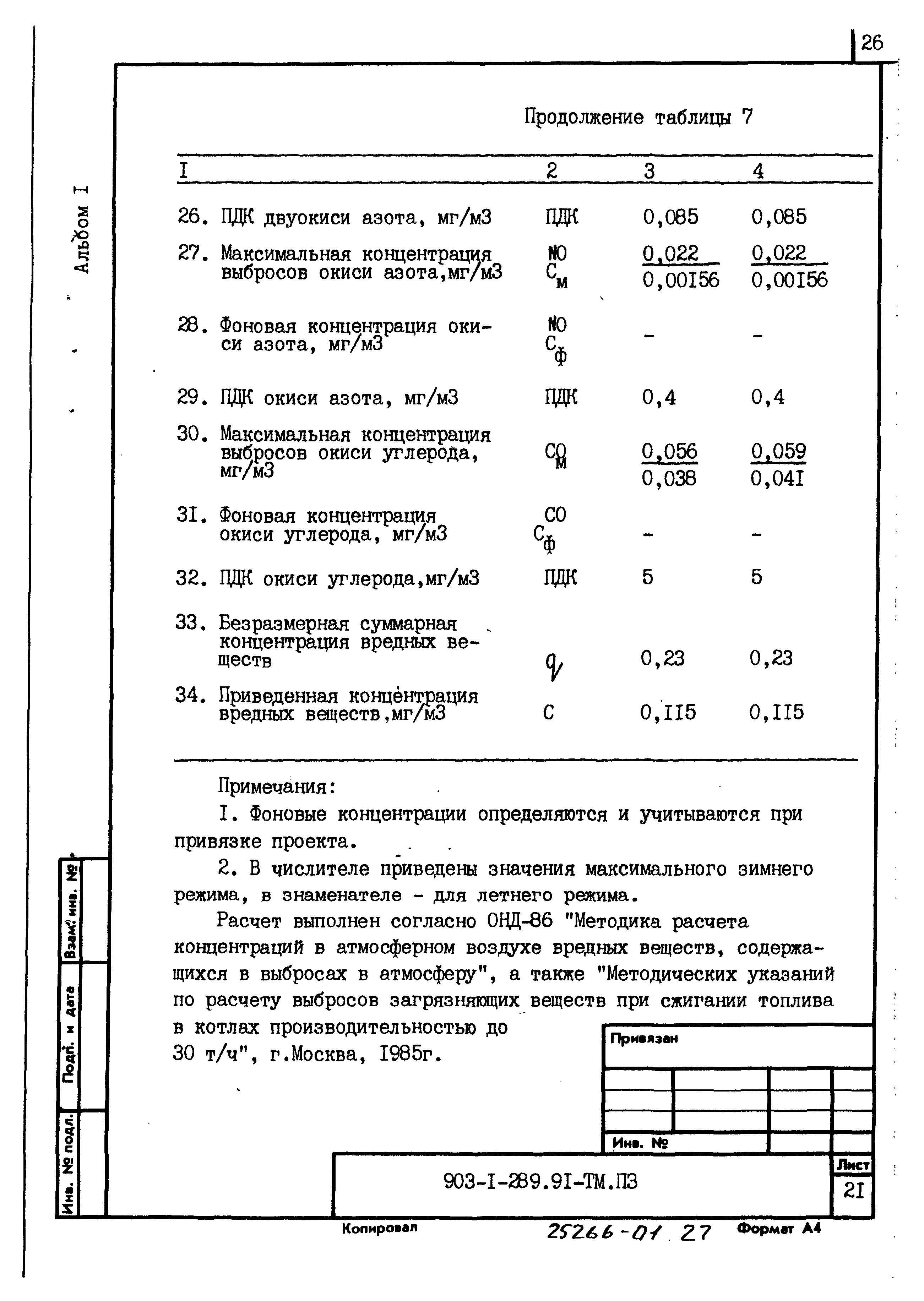 Типовой проект 903-1-289.91