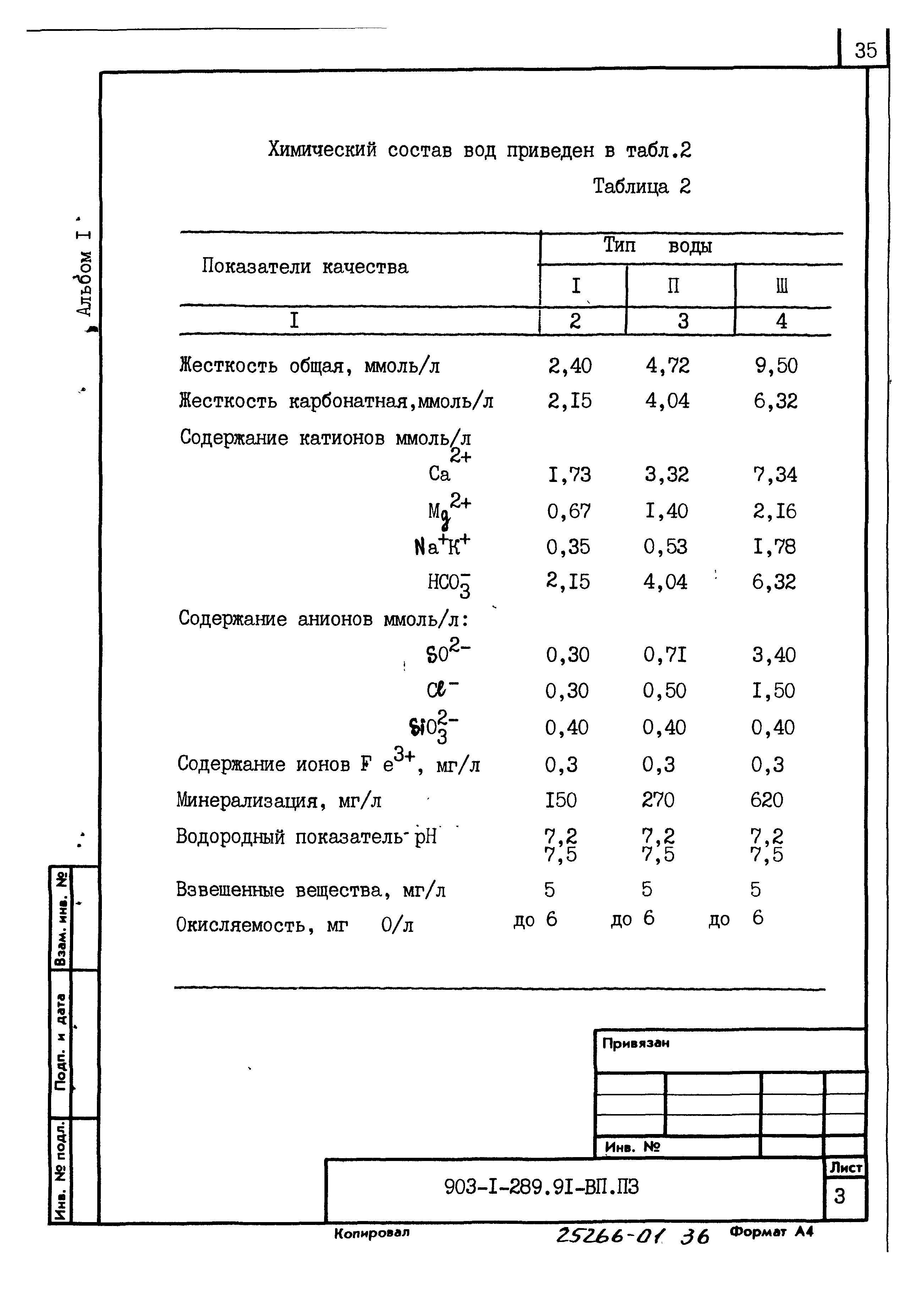 Типовой проект 903-1-289.91