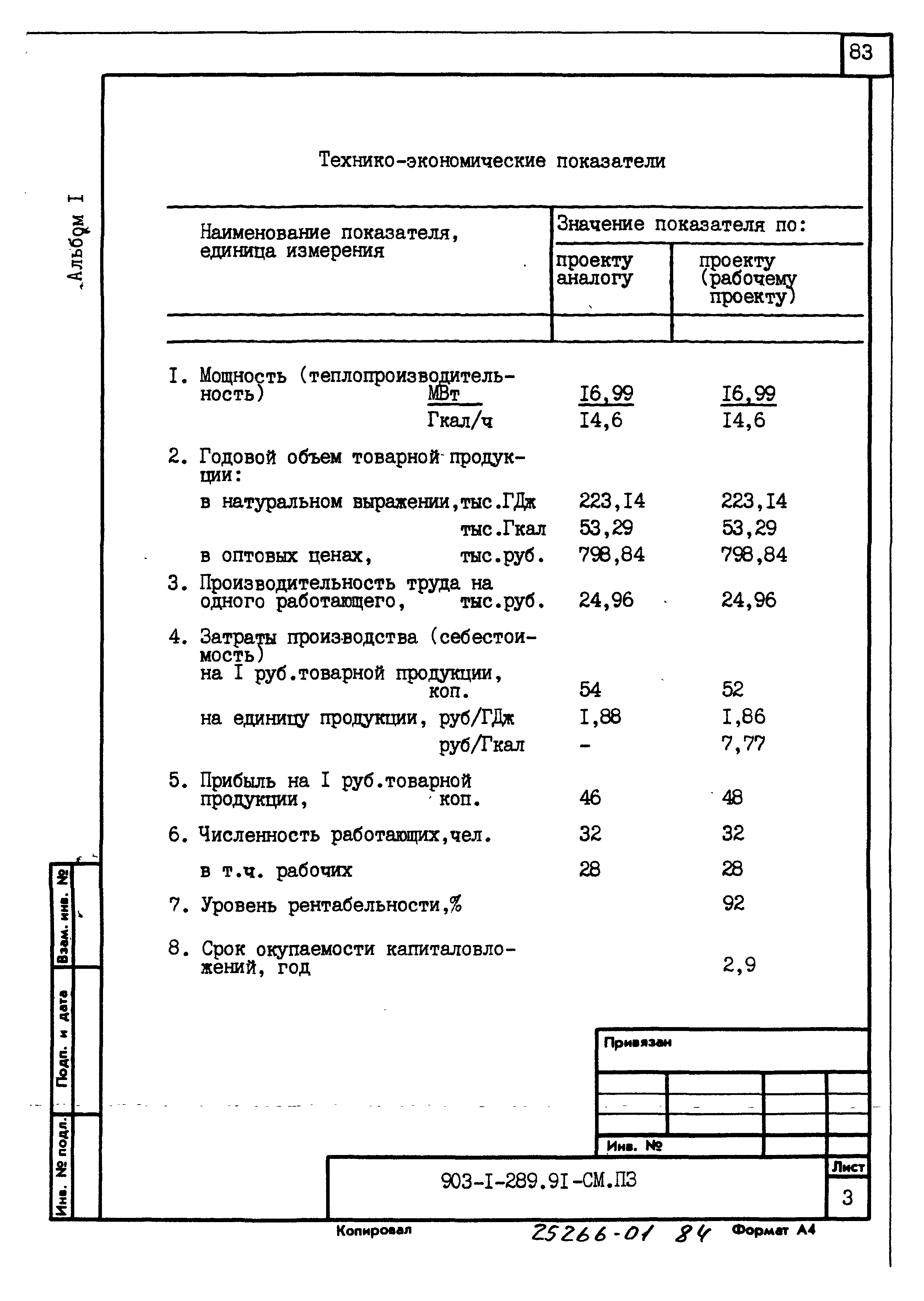 Типовой проект 903-1-289.91