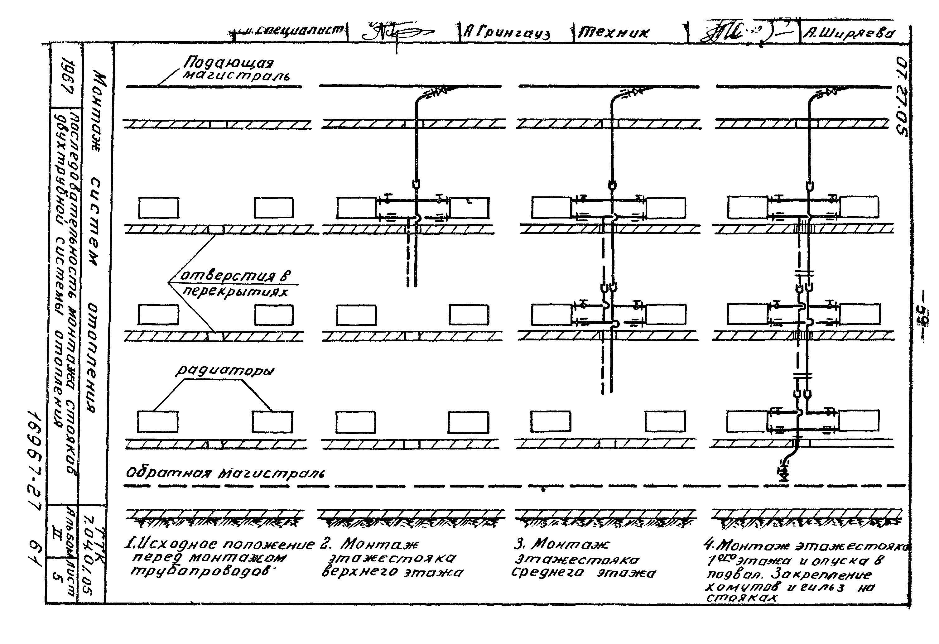 ТТК 7.04.01.05