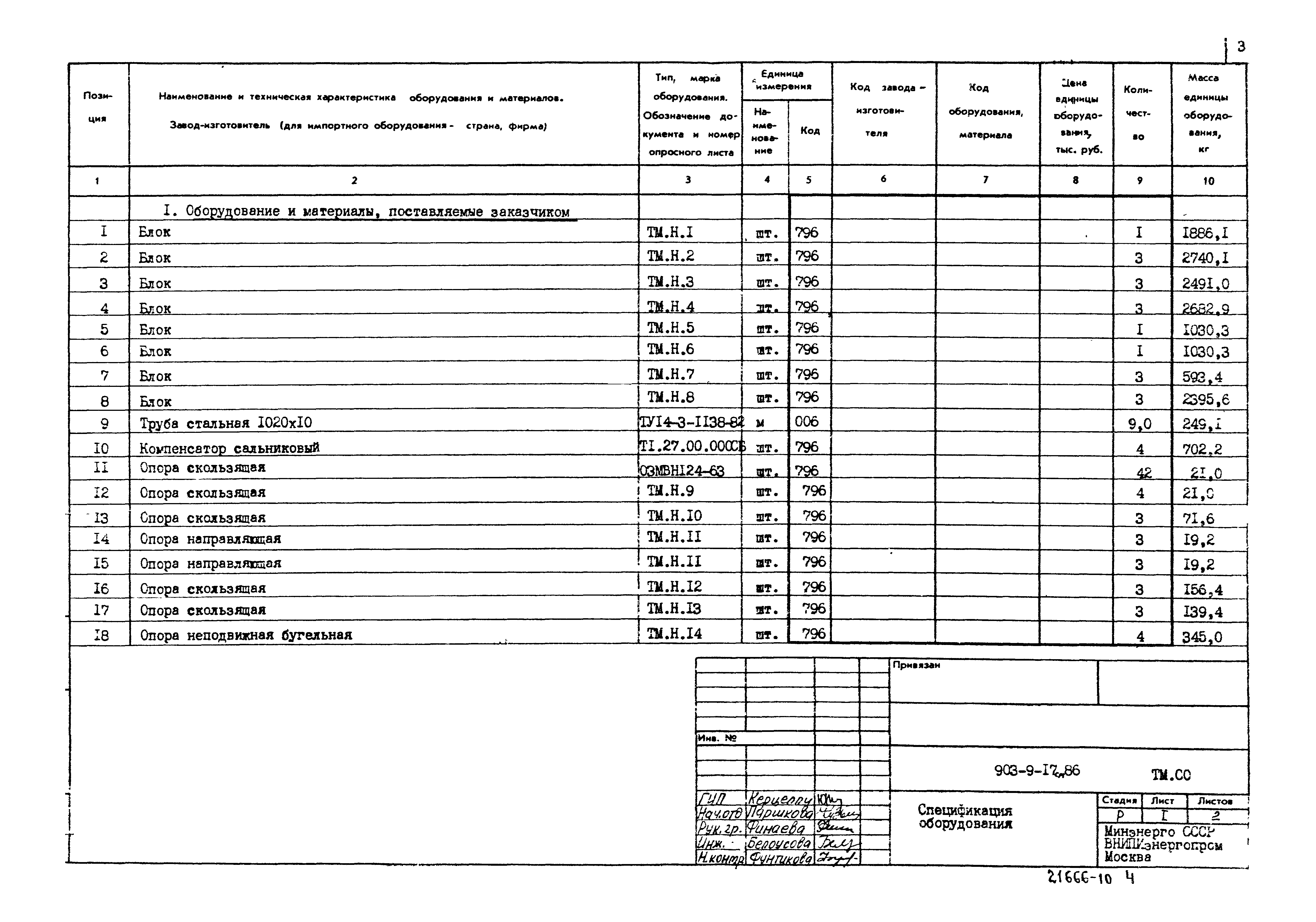 Типовой проект 903-9-17сп.86