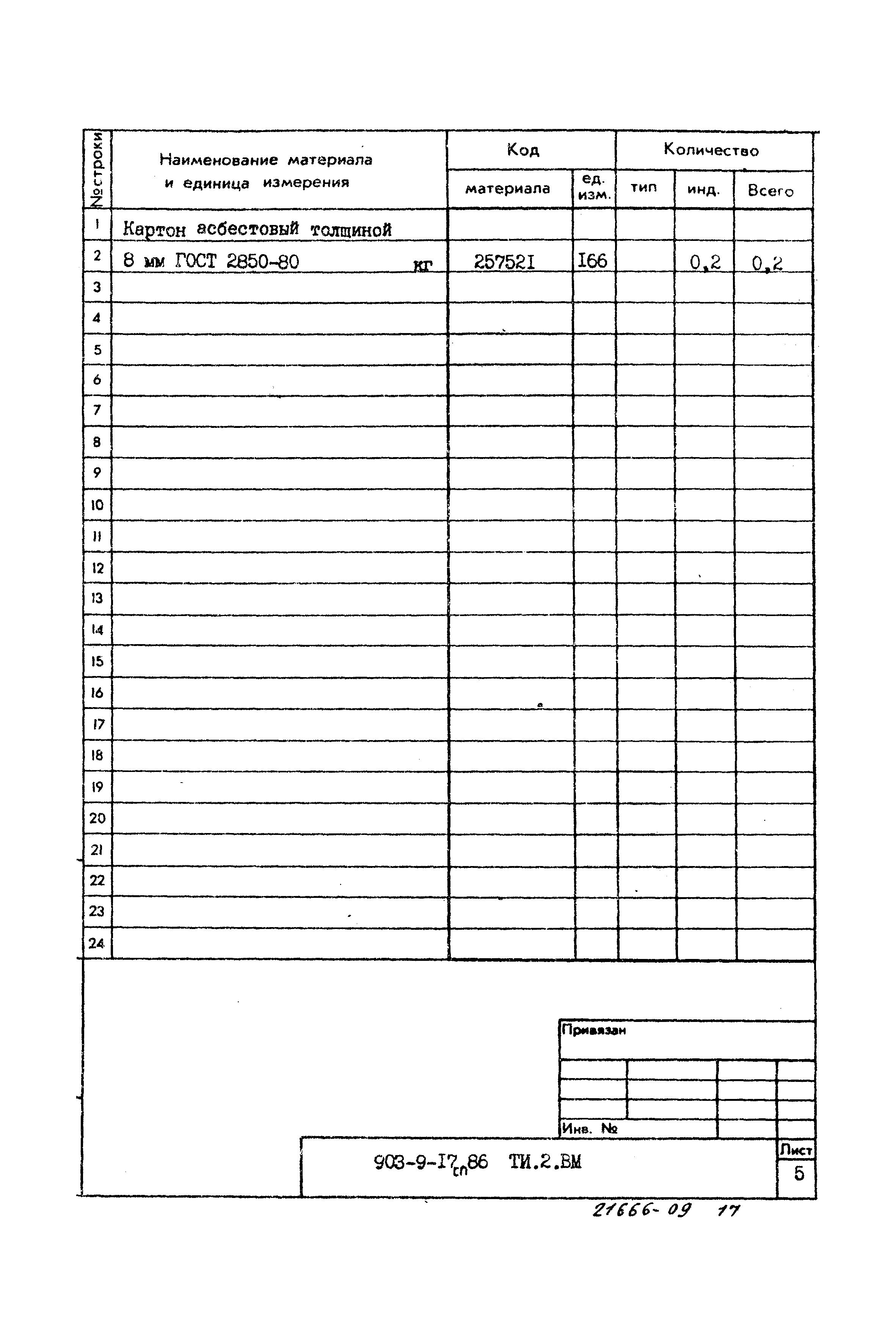 Типовой проект 903-9-17сп.86