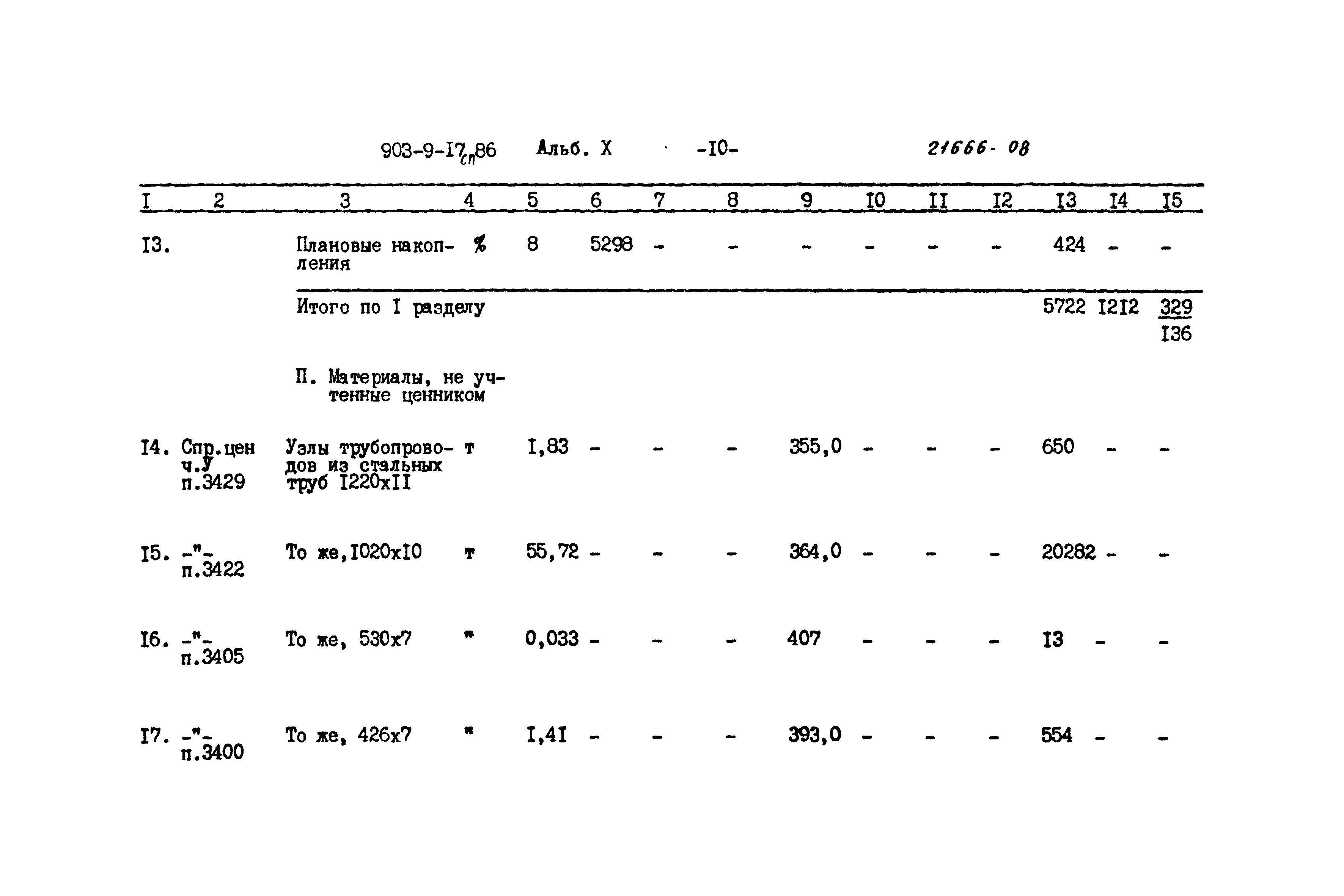 Типовой проект 903-9-17сп.86