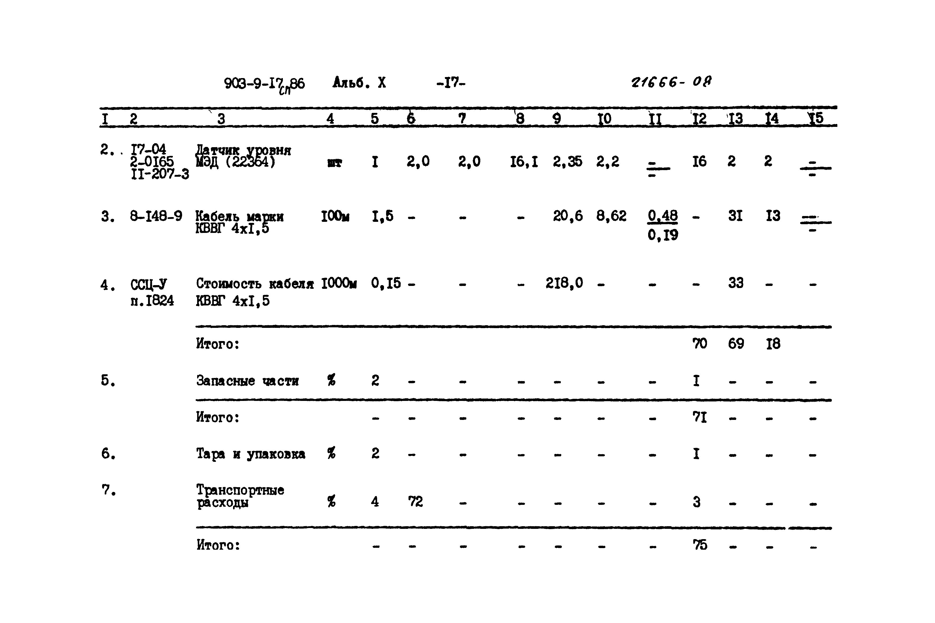 Типовой проект 903-9-17сп.86