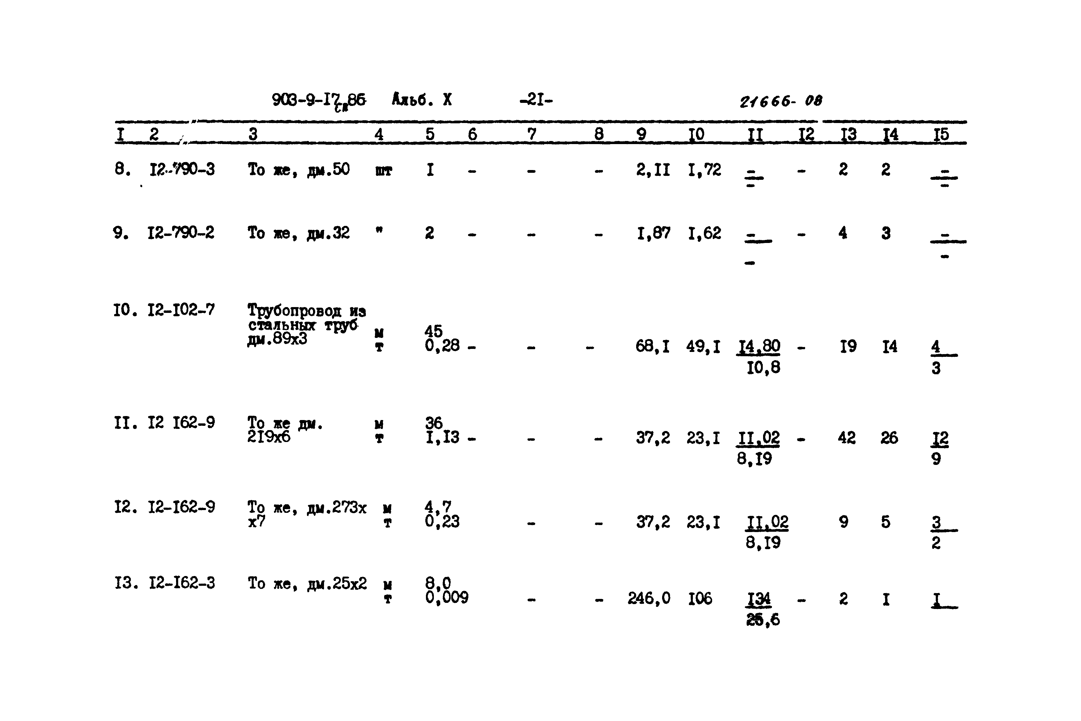 Типовой проект 903-9-17сп.86