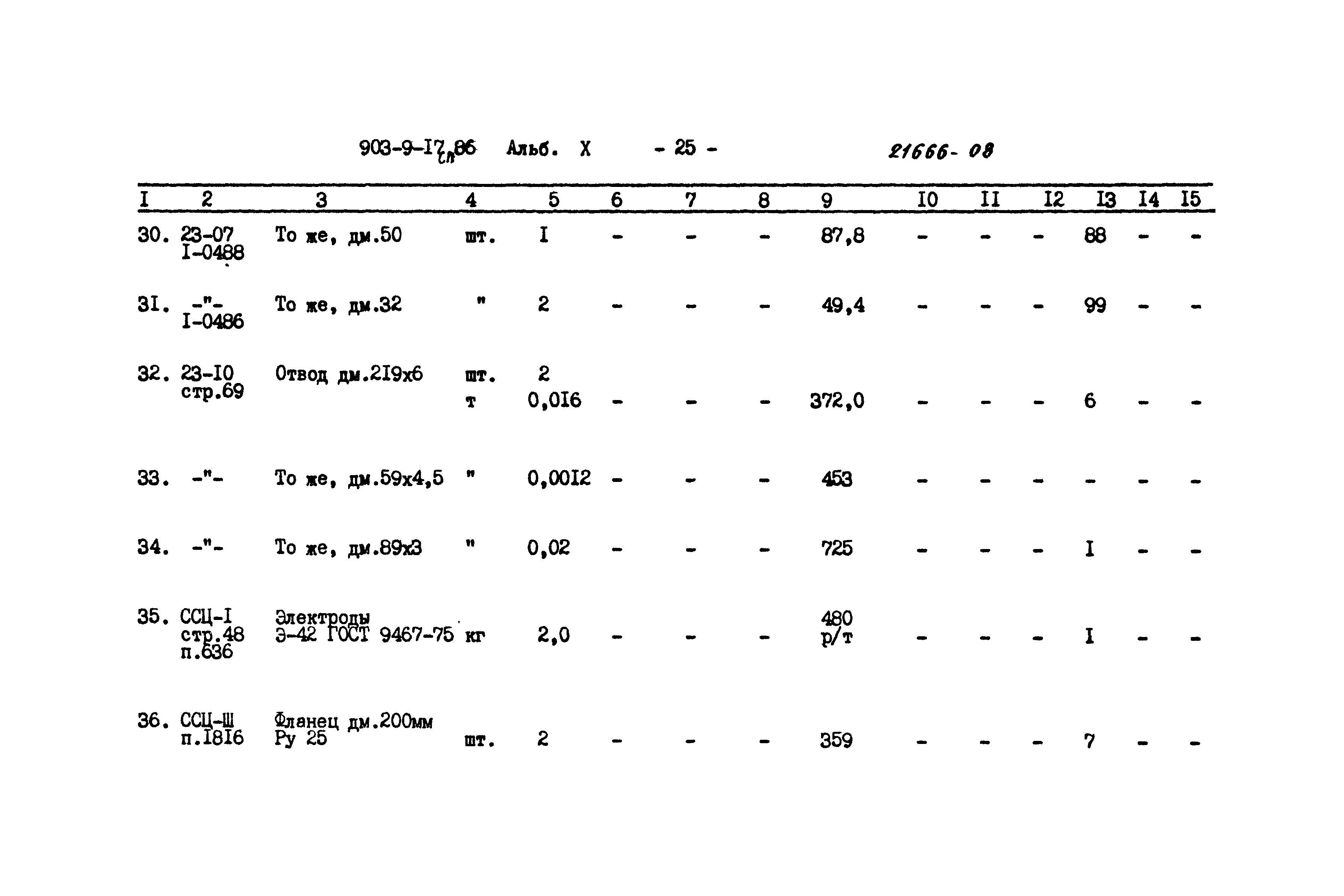 Типовой проект 903-9-17сп.86