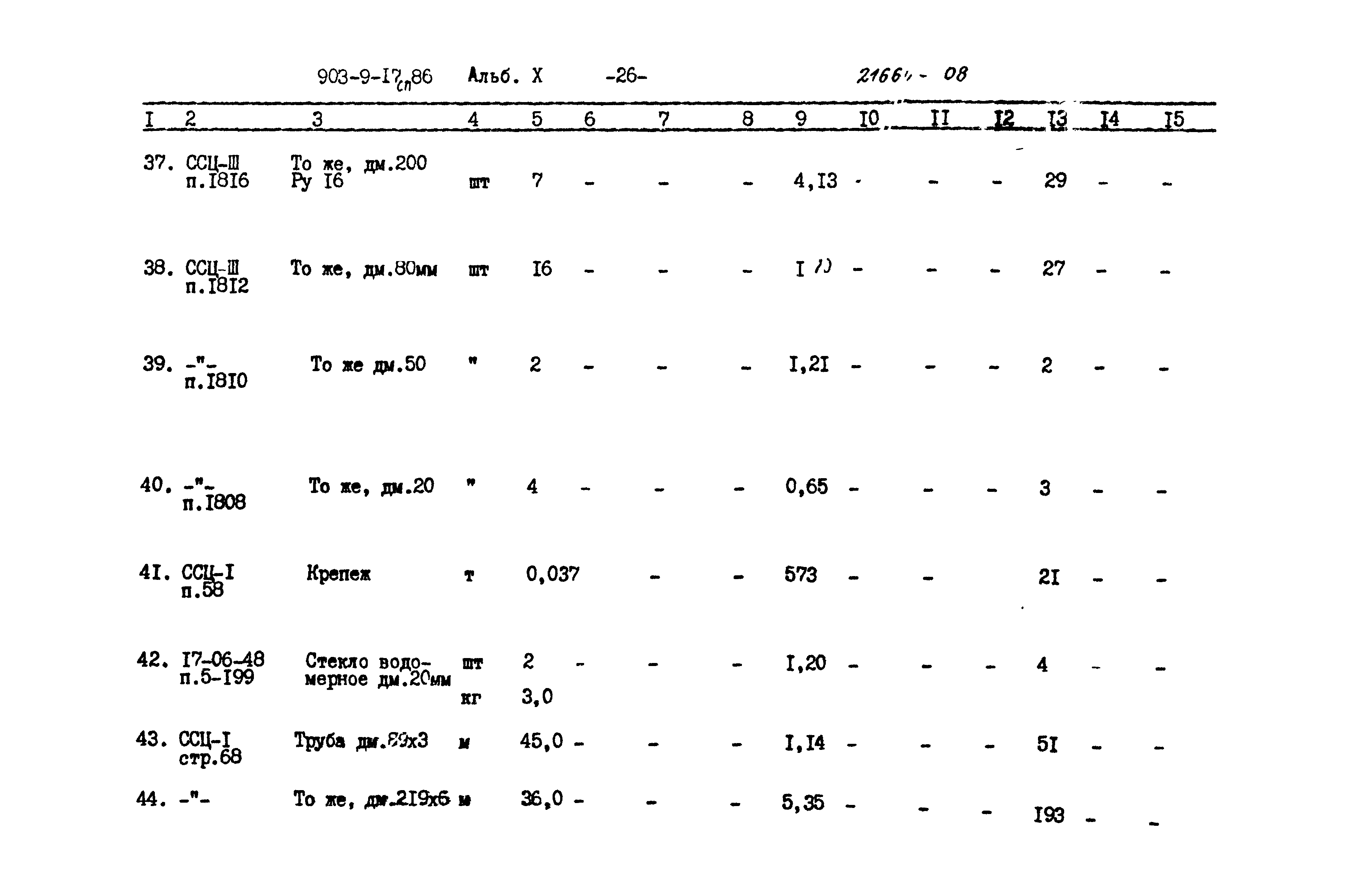 Типовой проект 903-9-17сп.86