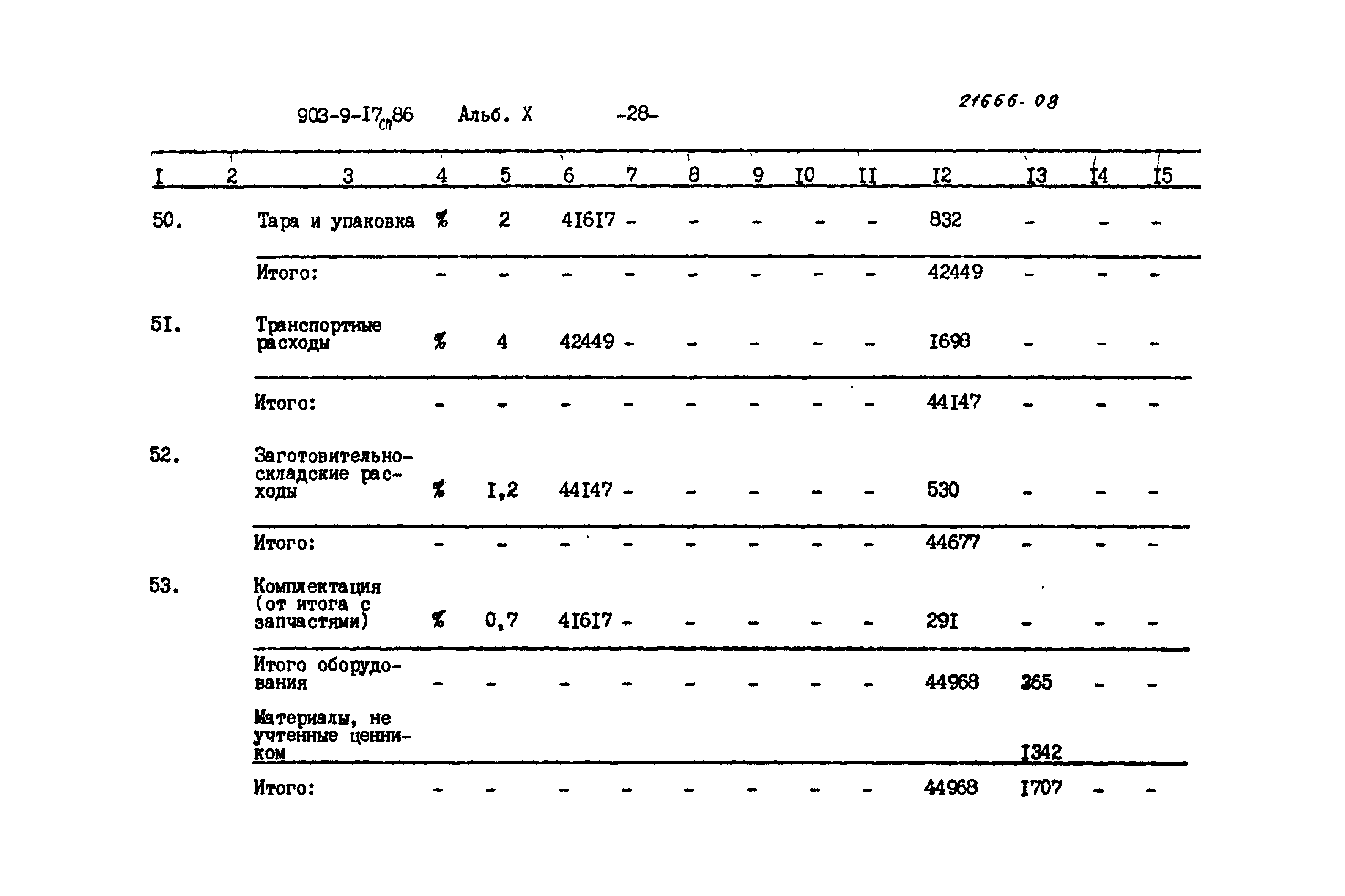 Типовой проект 903-9-17сп.86