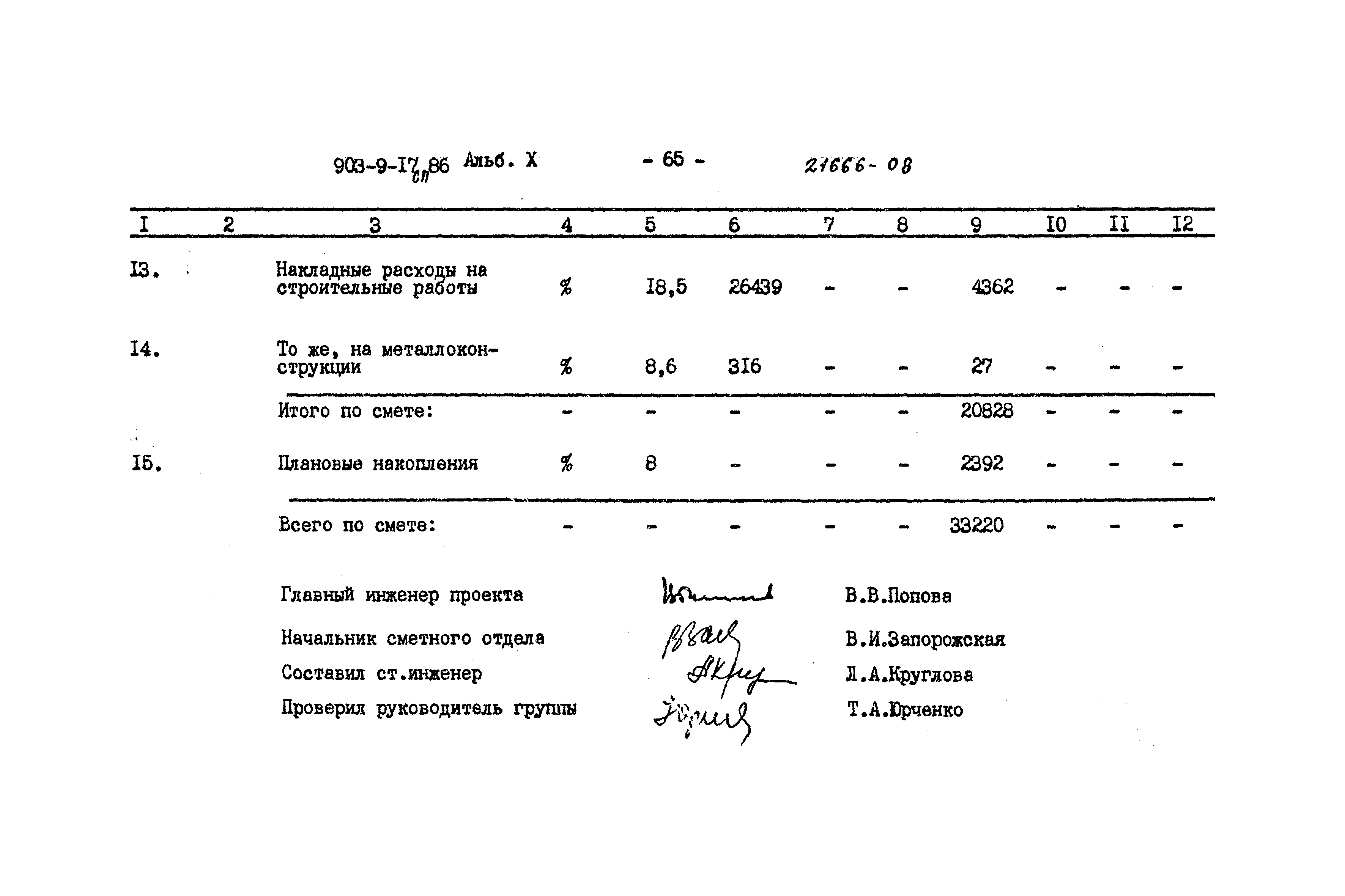 Типовой проект 903-9-17сп.86