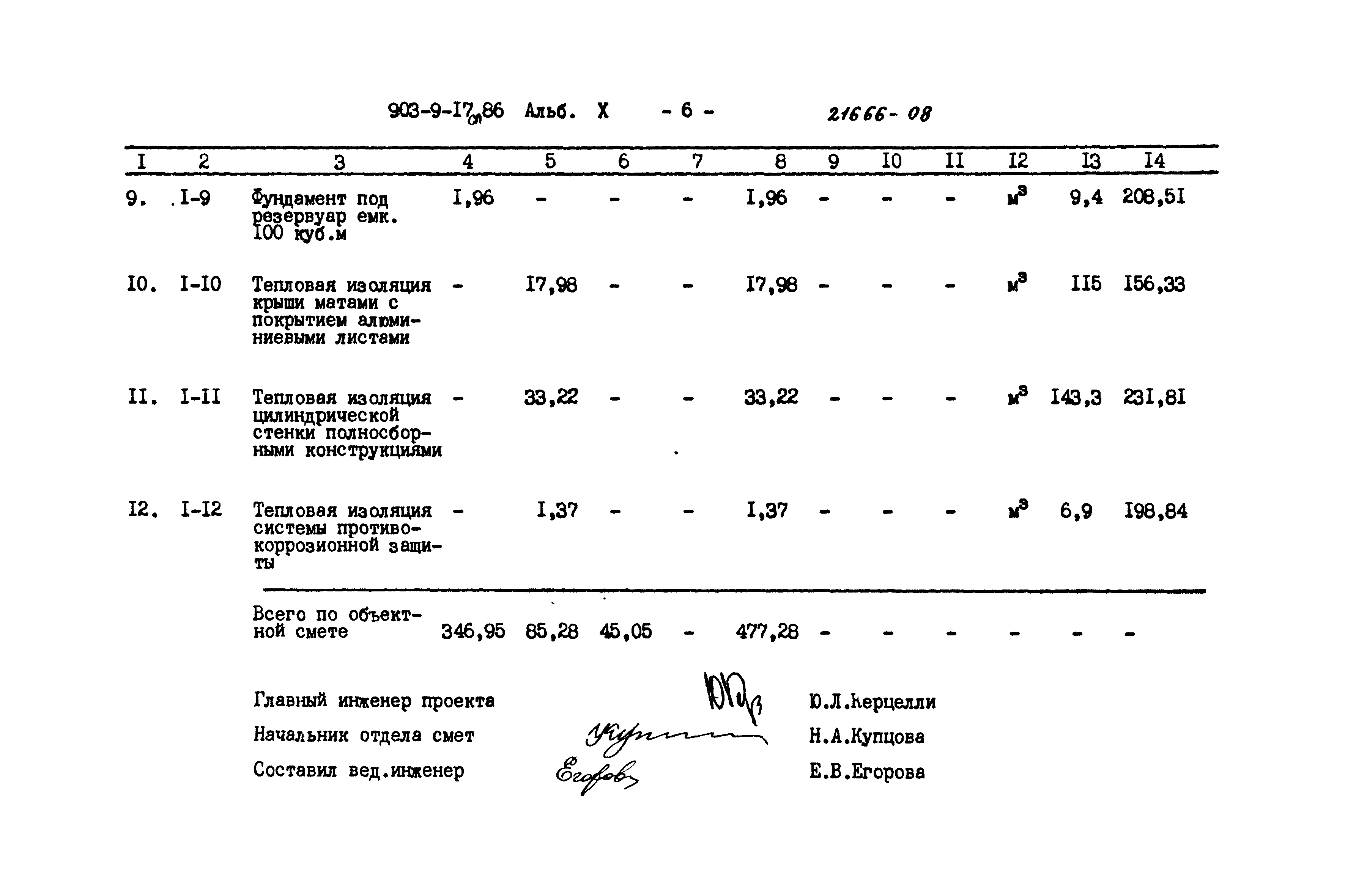 Типовой проект 903-9-17сп.86