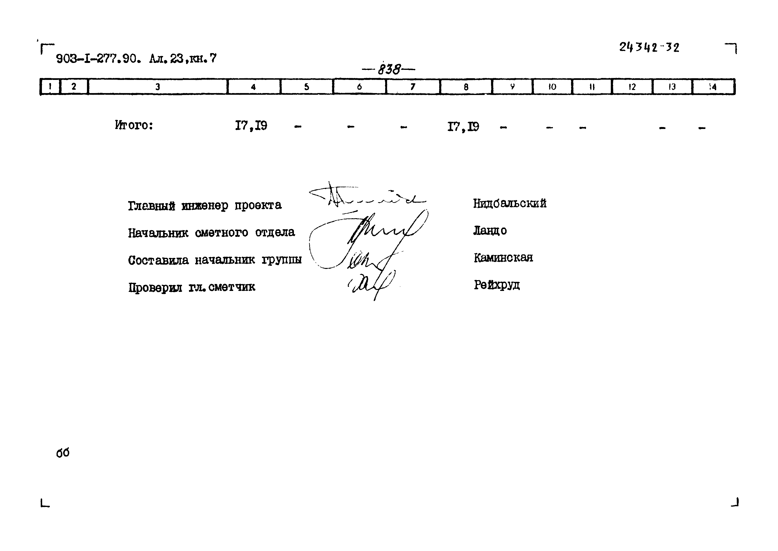 Типовой проект 903-1-277.90