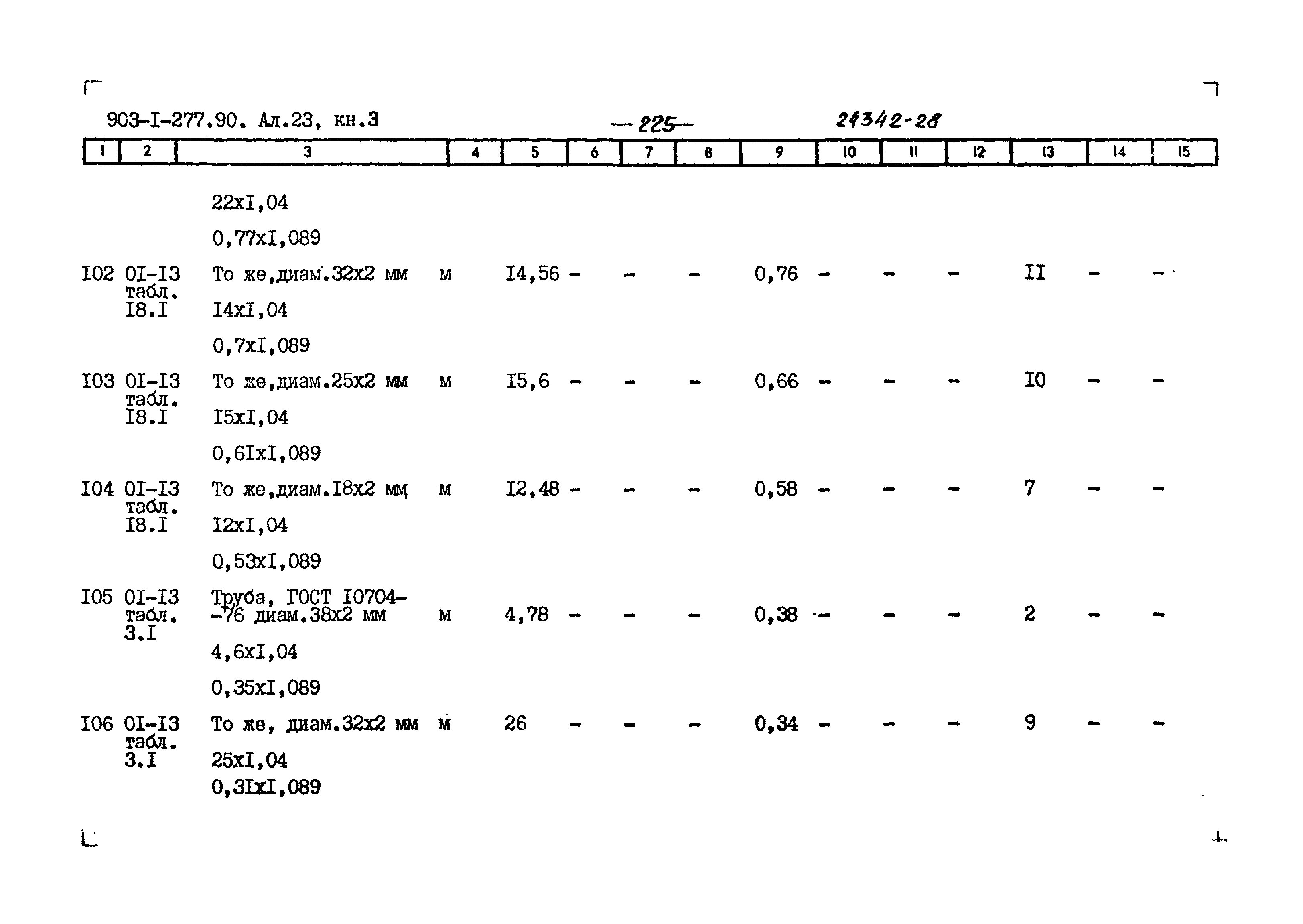 Типовой проект 903-1-277.90