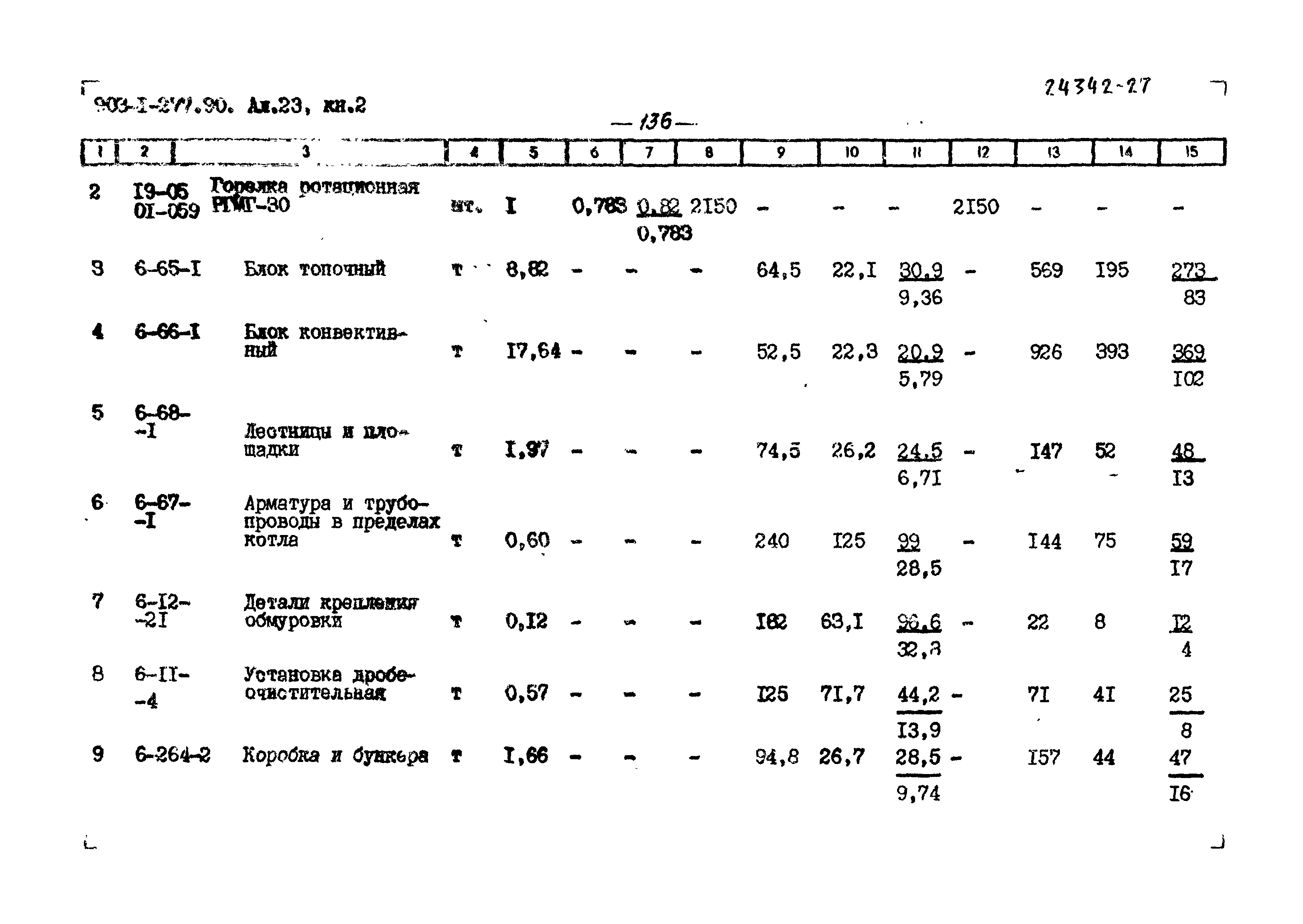 Типовой проект 903-1-277.90