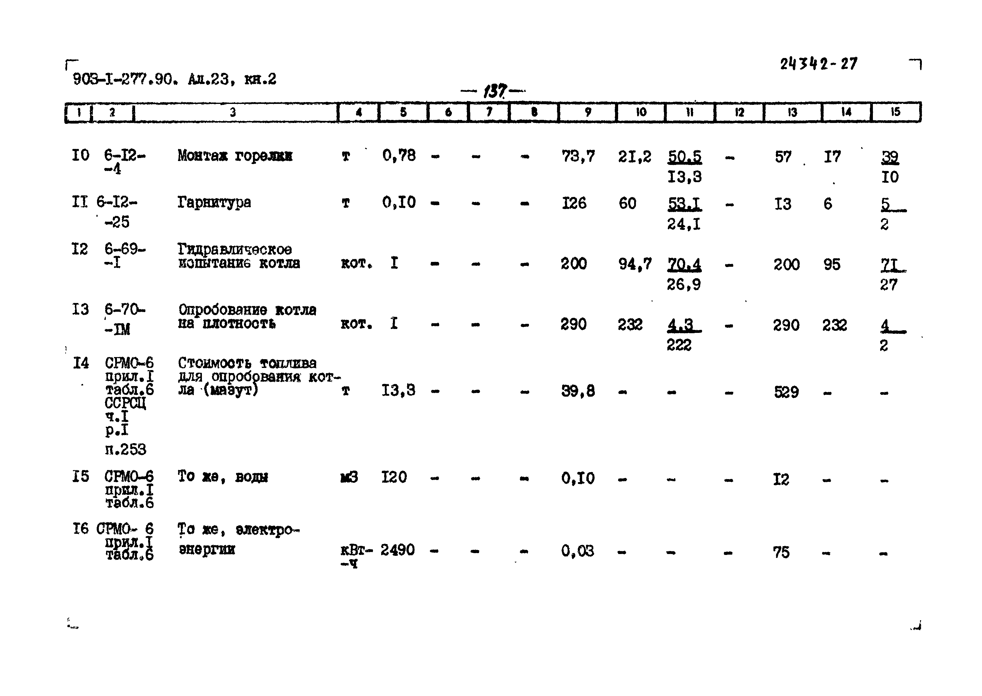 Типовой проект 903-1-277.90