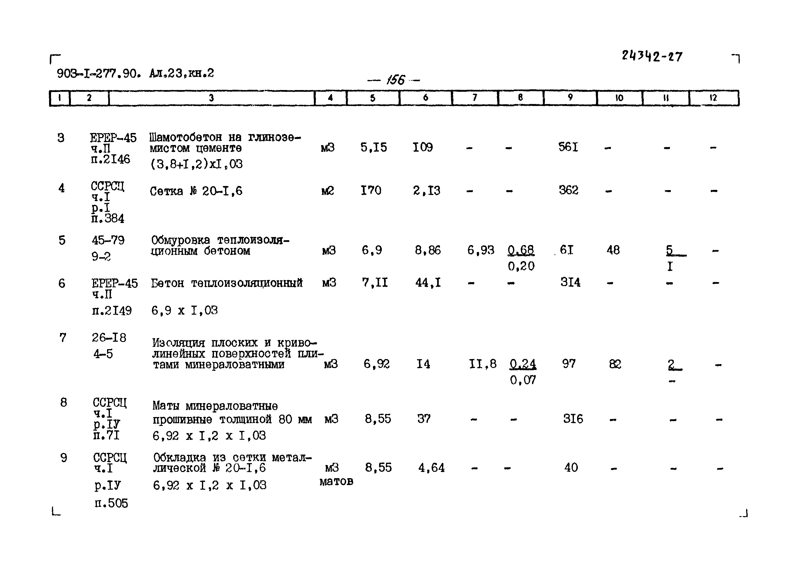 Типовой проект 903-1-277.90