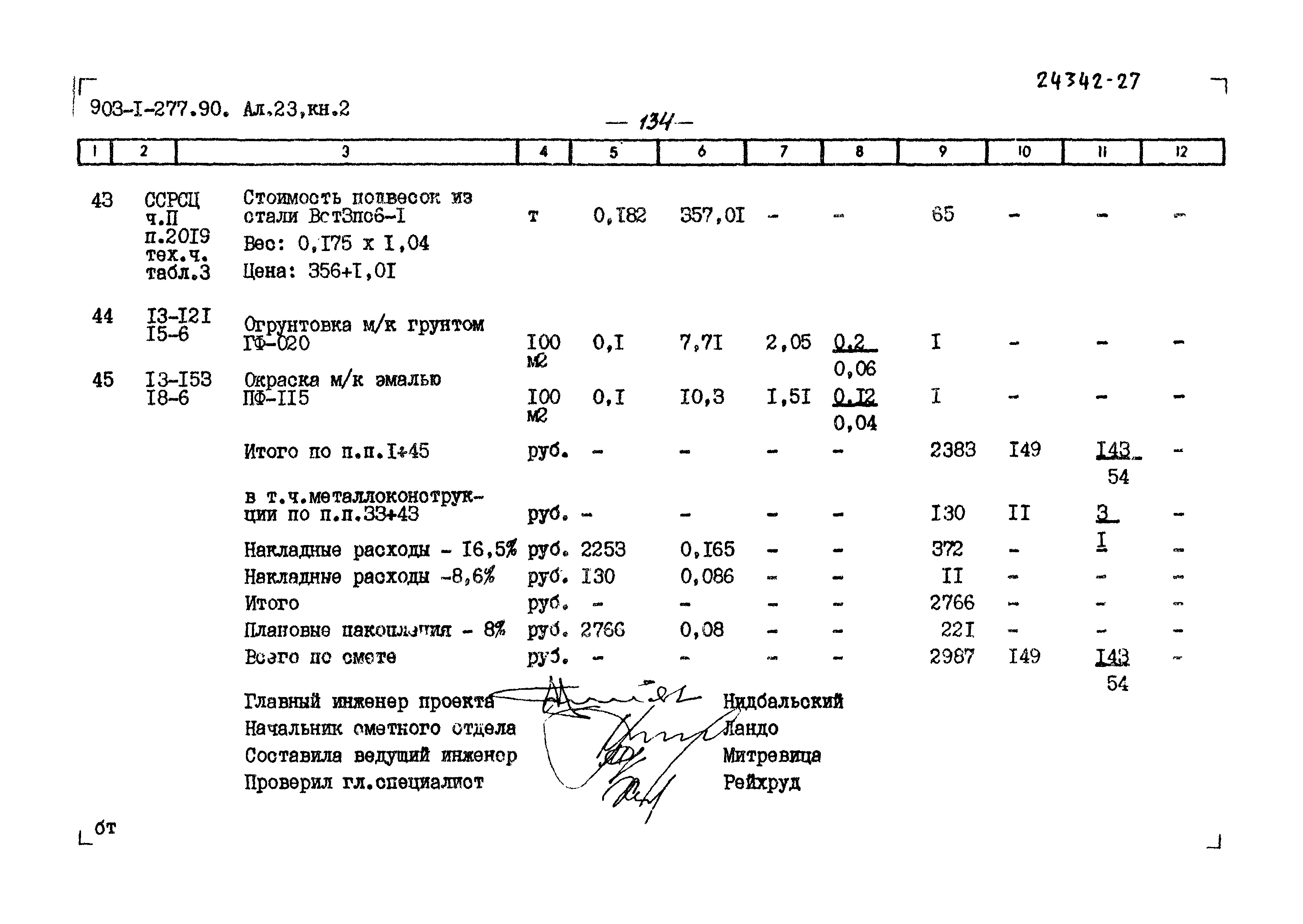 Типовой проект 903-1-277.90