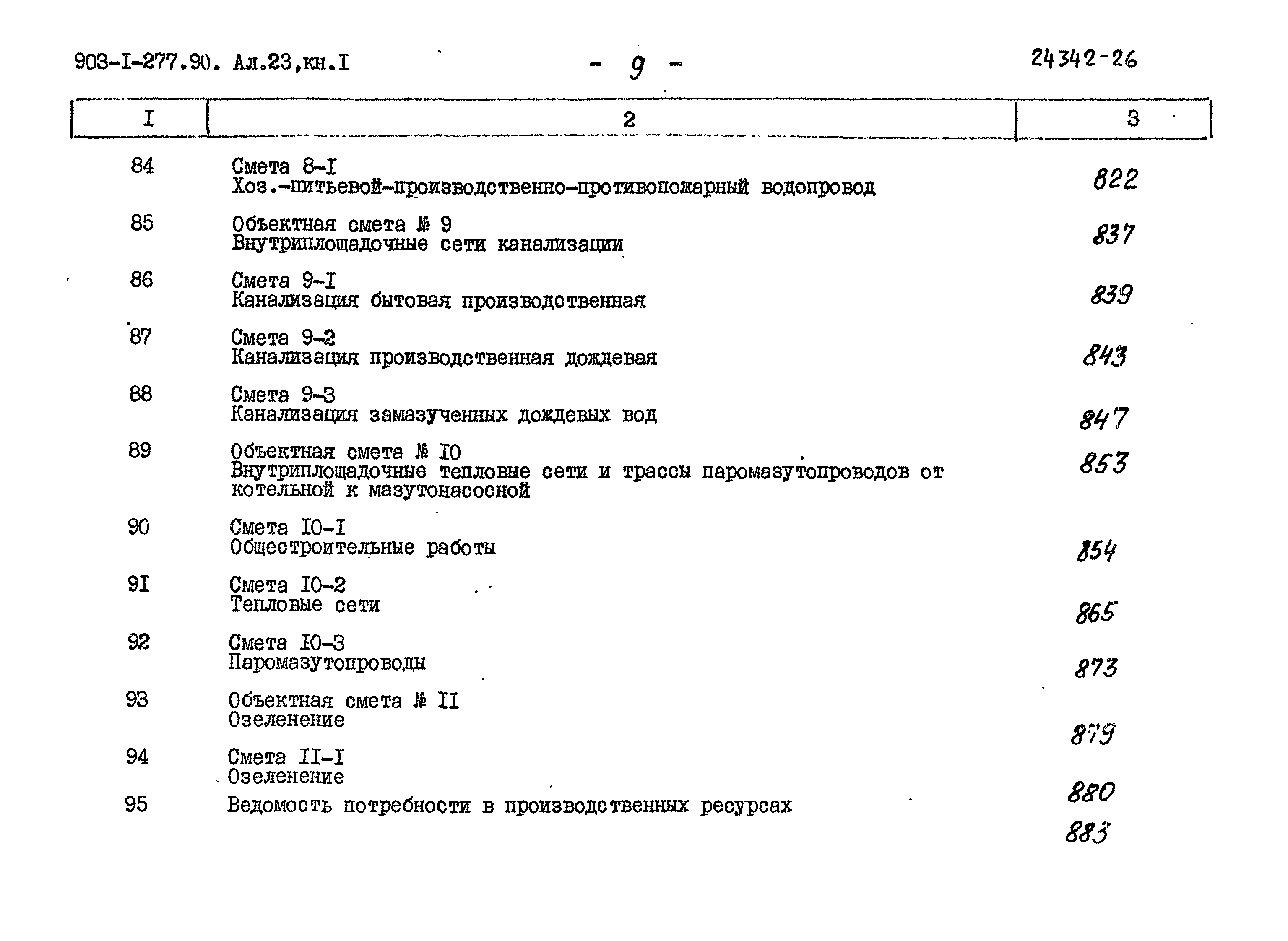 Типовой проект 903-1-277.90