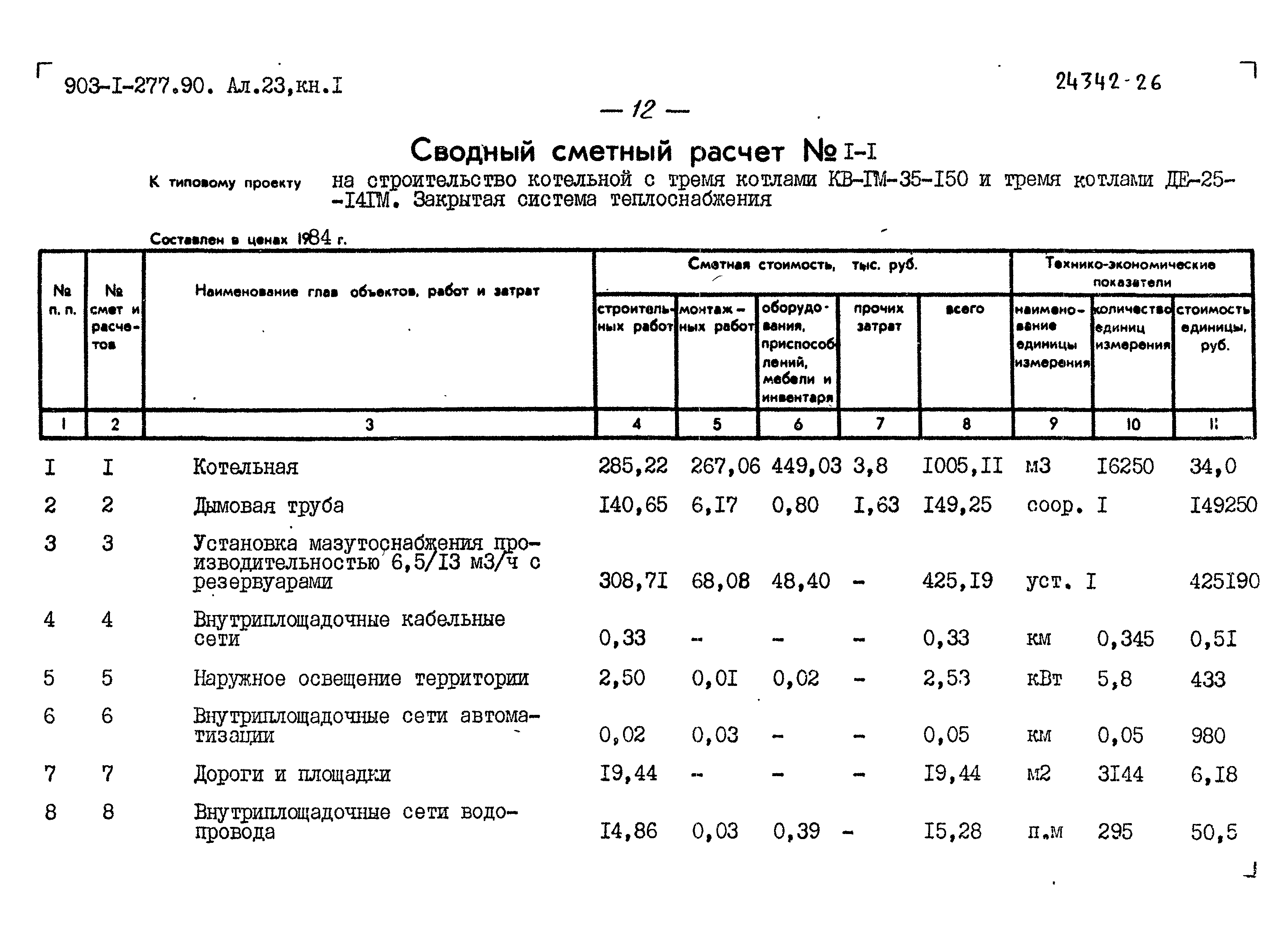 Типовой проект 903-1-277.90