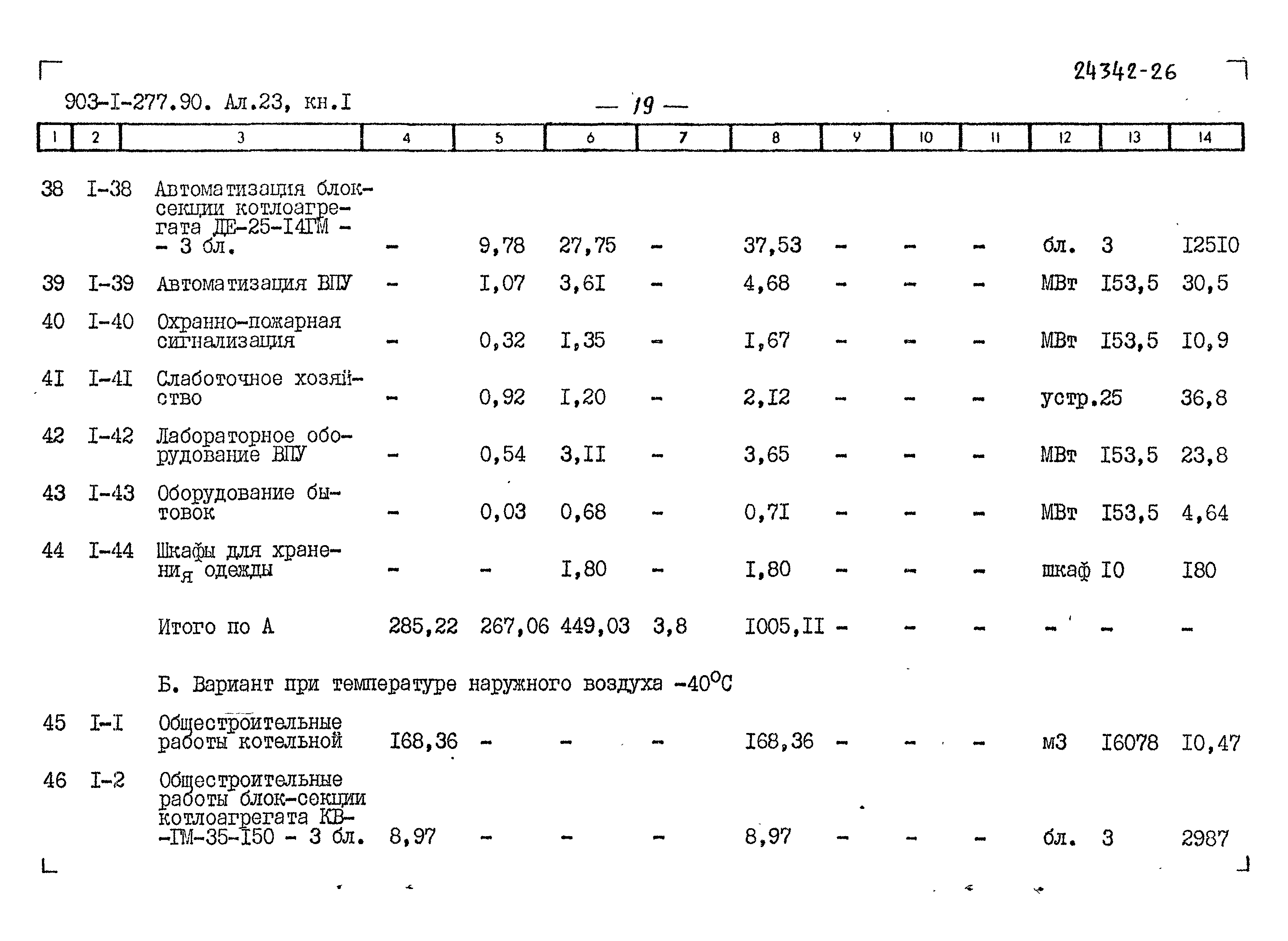 Типовой проект 903-1-277.90