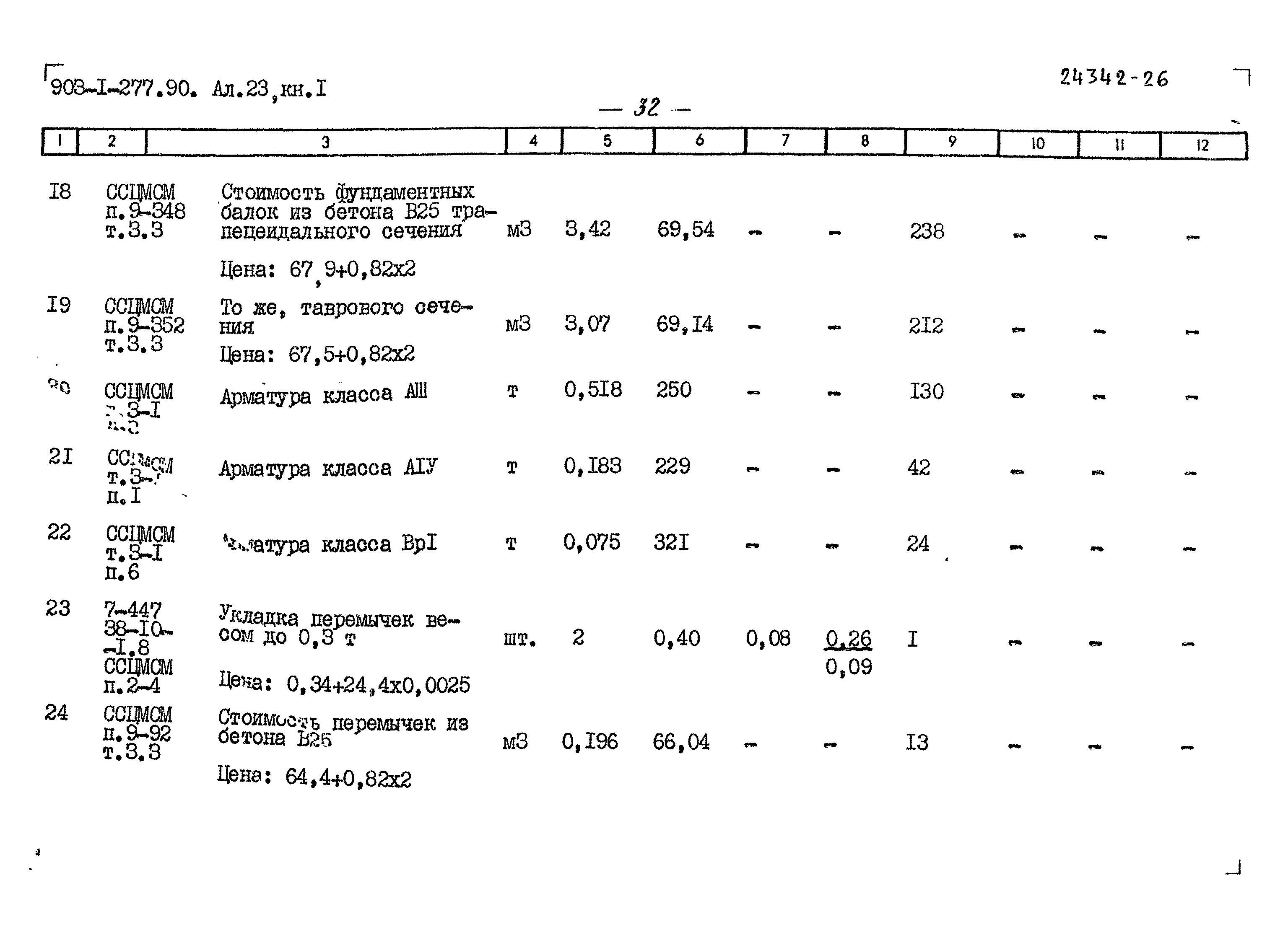 Типовой проект 903-1-277.90