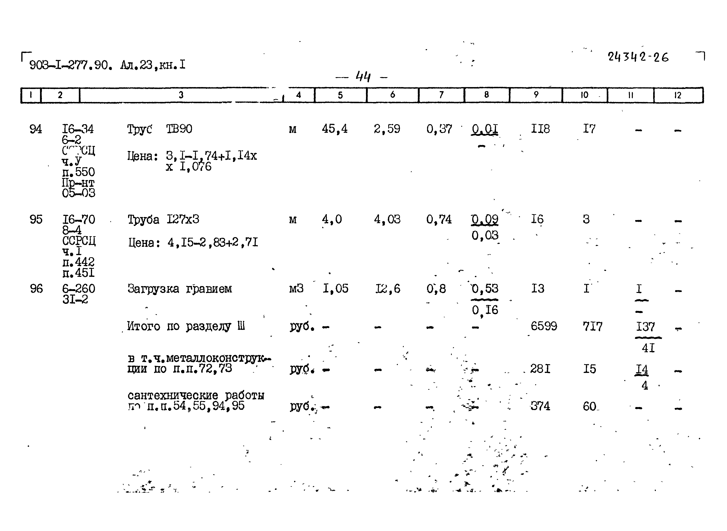 Типовой проект 903-1-277.90